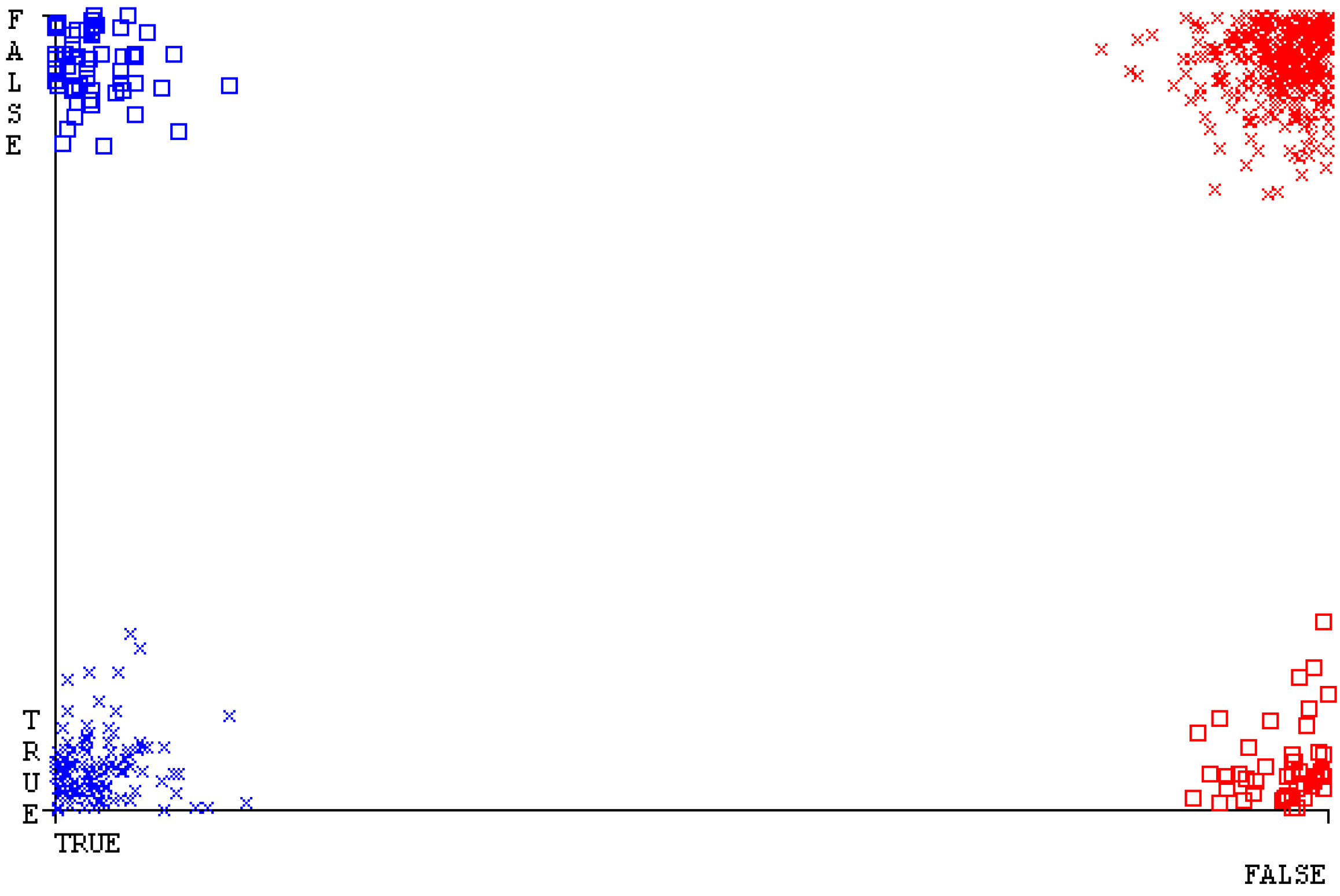 Sensors 23 01965 g056