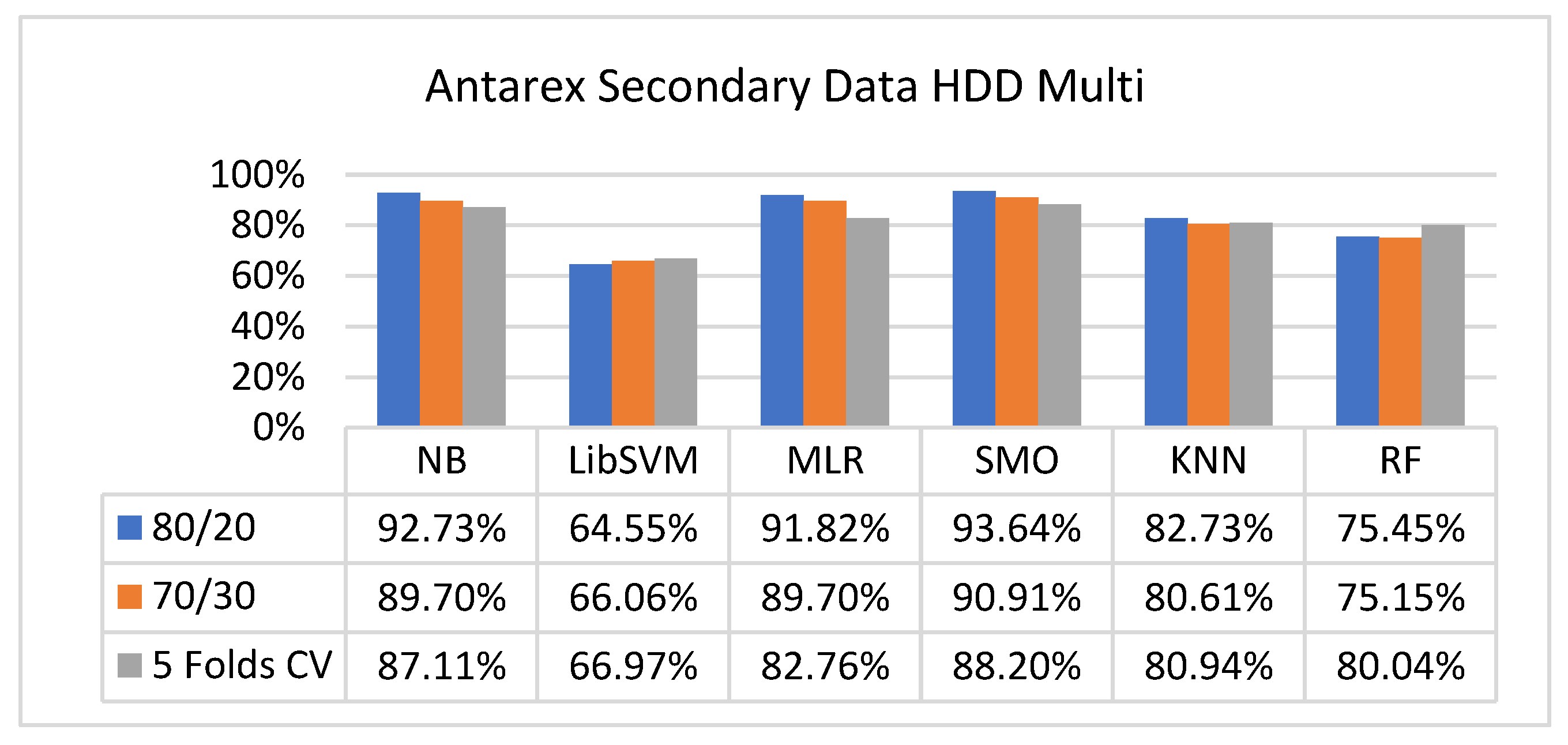 Sensors 23 01965 g057