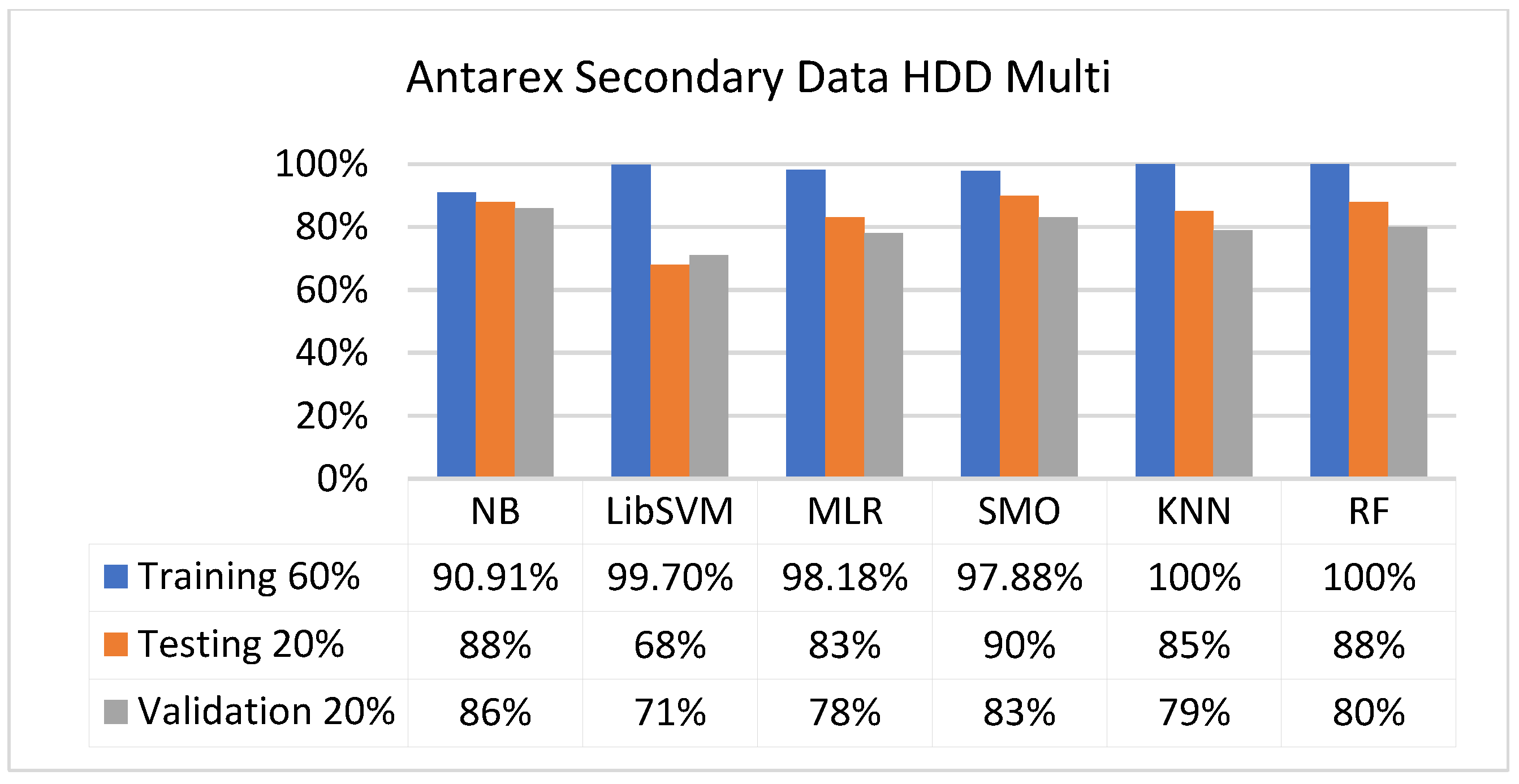 Sensors 23 01965 g059