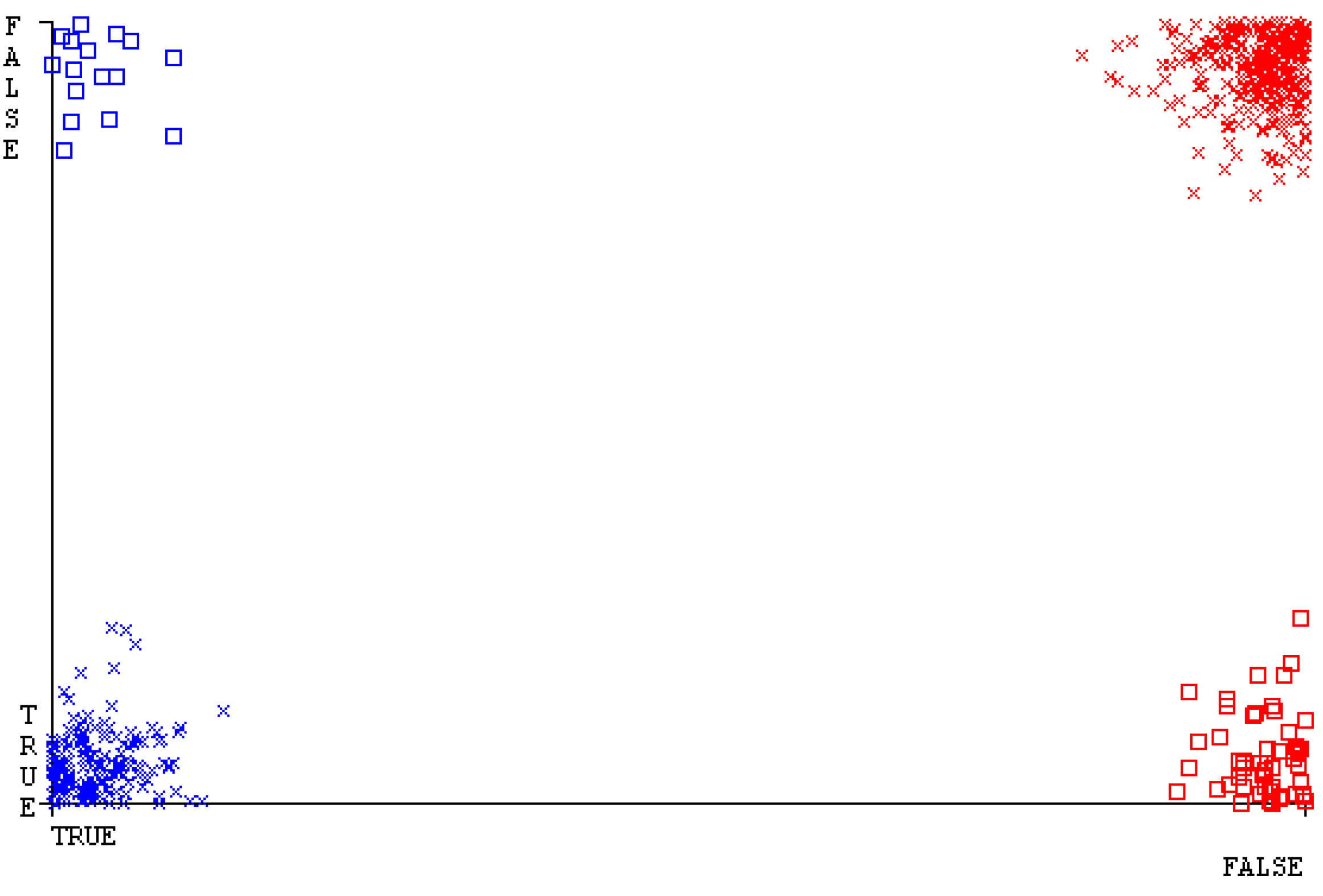 Sensors 23 01965 g067