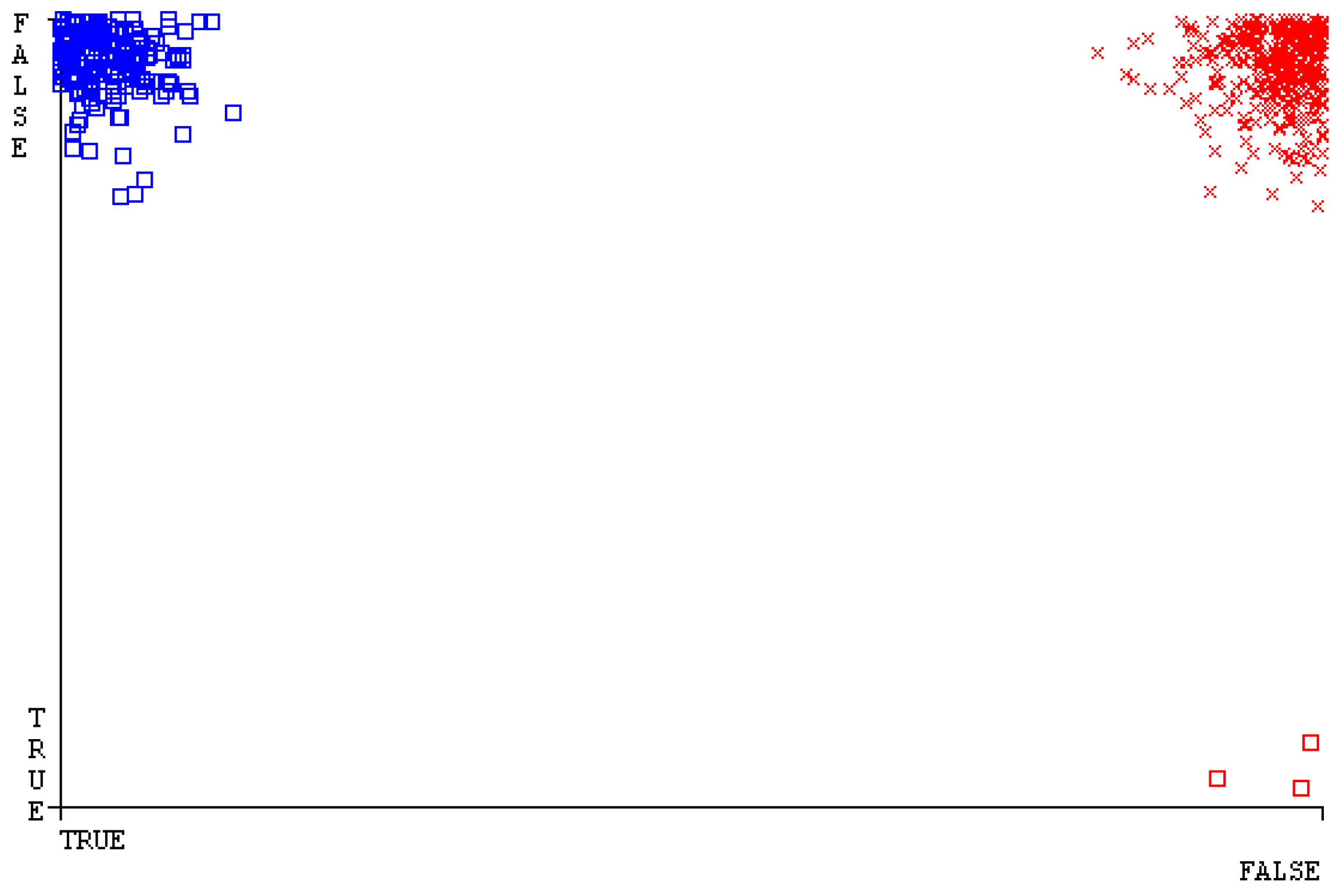 Sensors 23 01965 g068