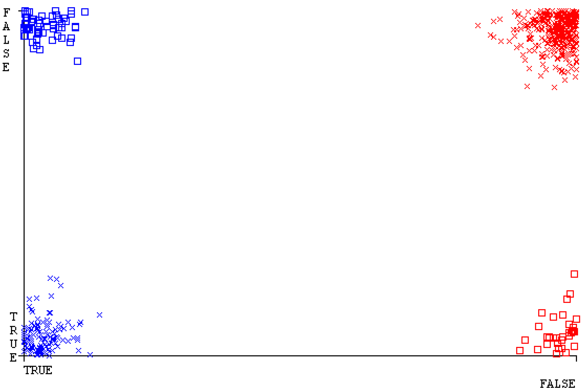 Sensors 23 01965 g069