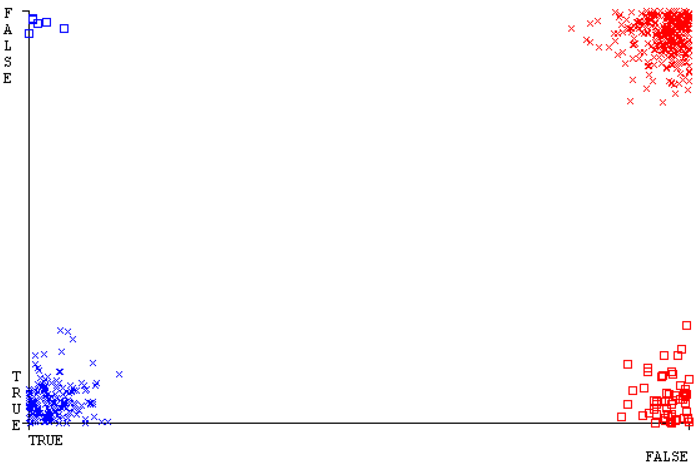 Sensors 23 01965 g070