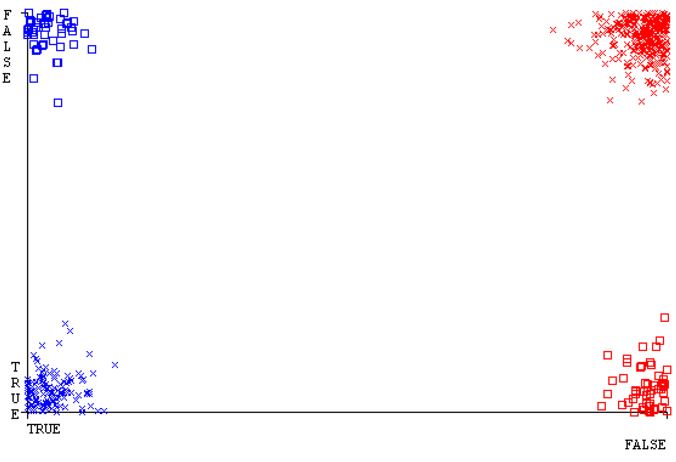 Sensors 23 01965 g071