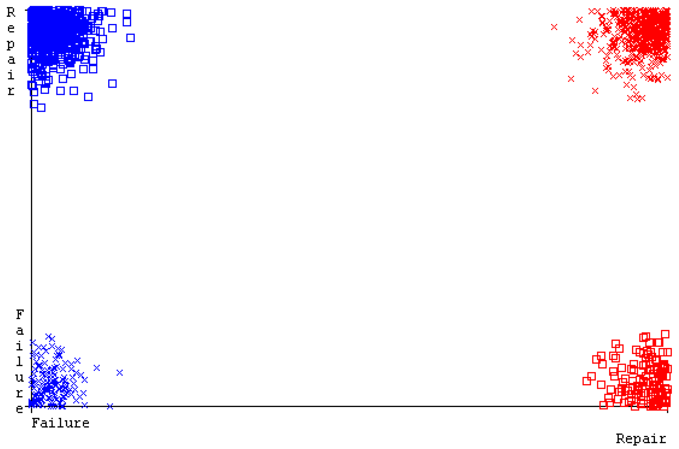 Sensors 23 01965 g084