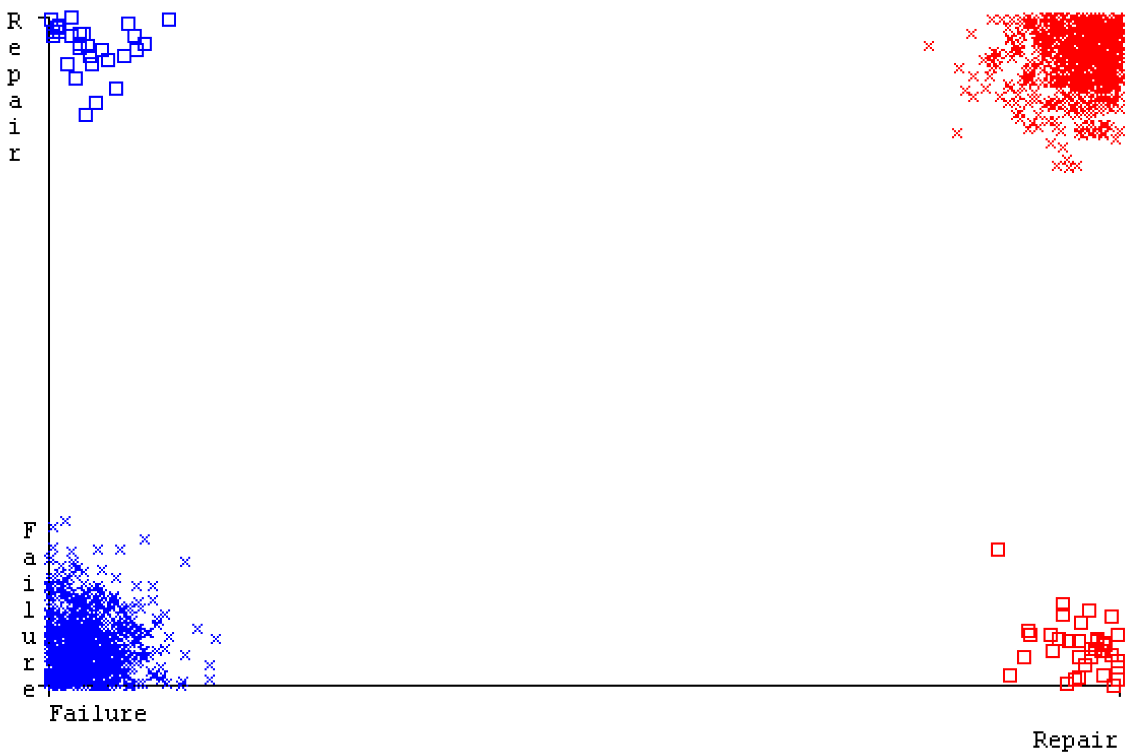 Sensors 23 01965 g085