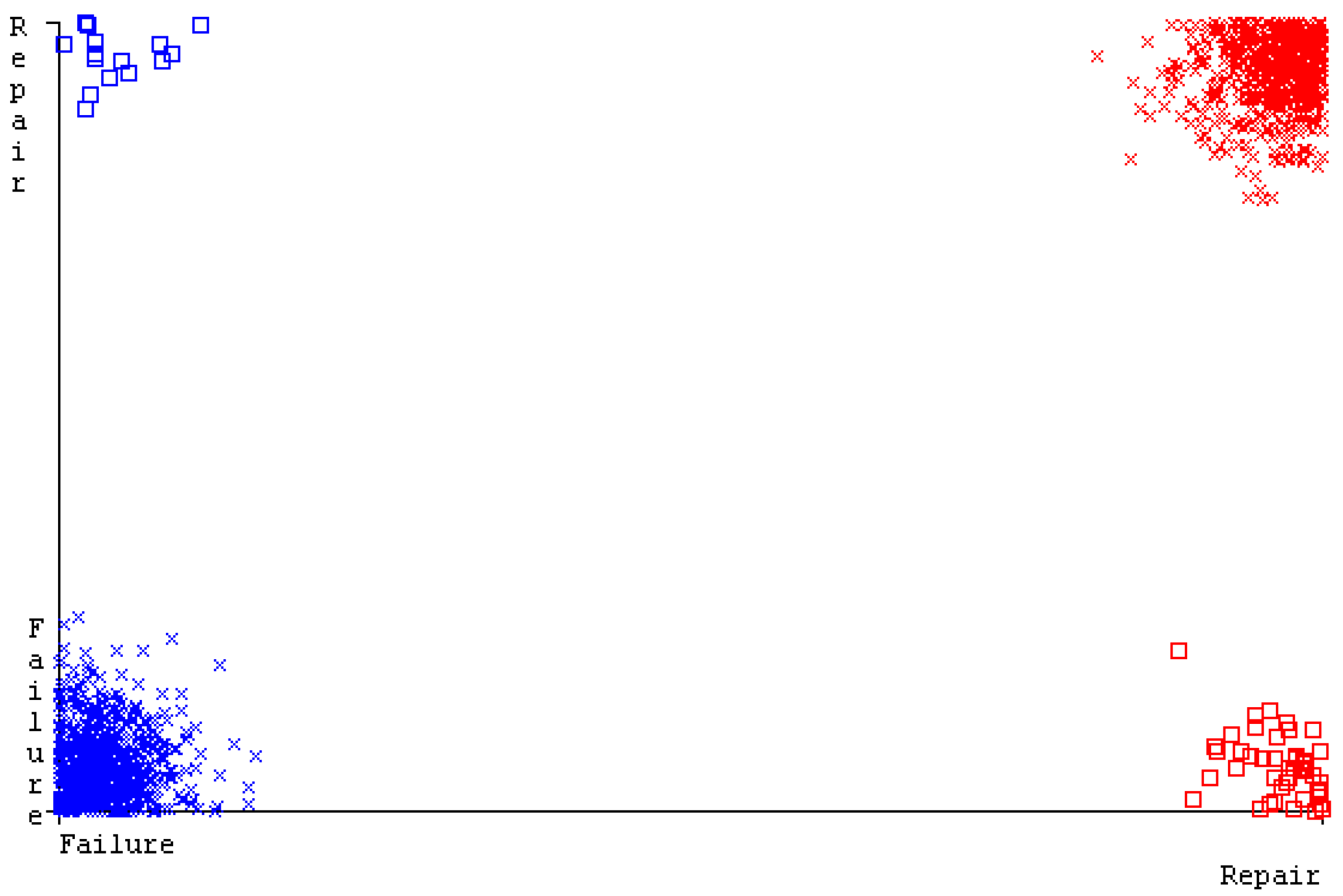 Sensors 23 01965 g086