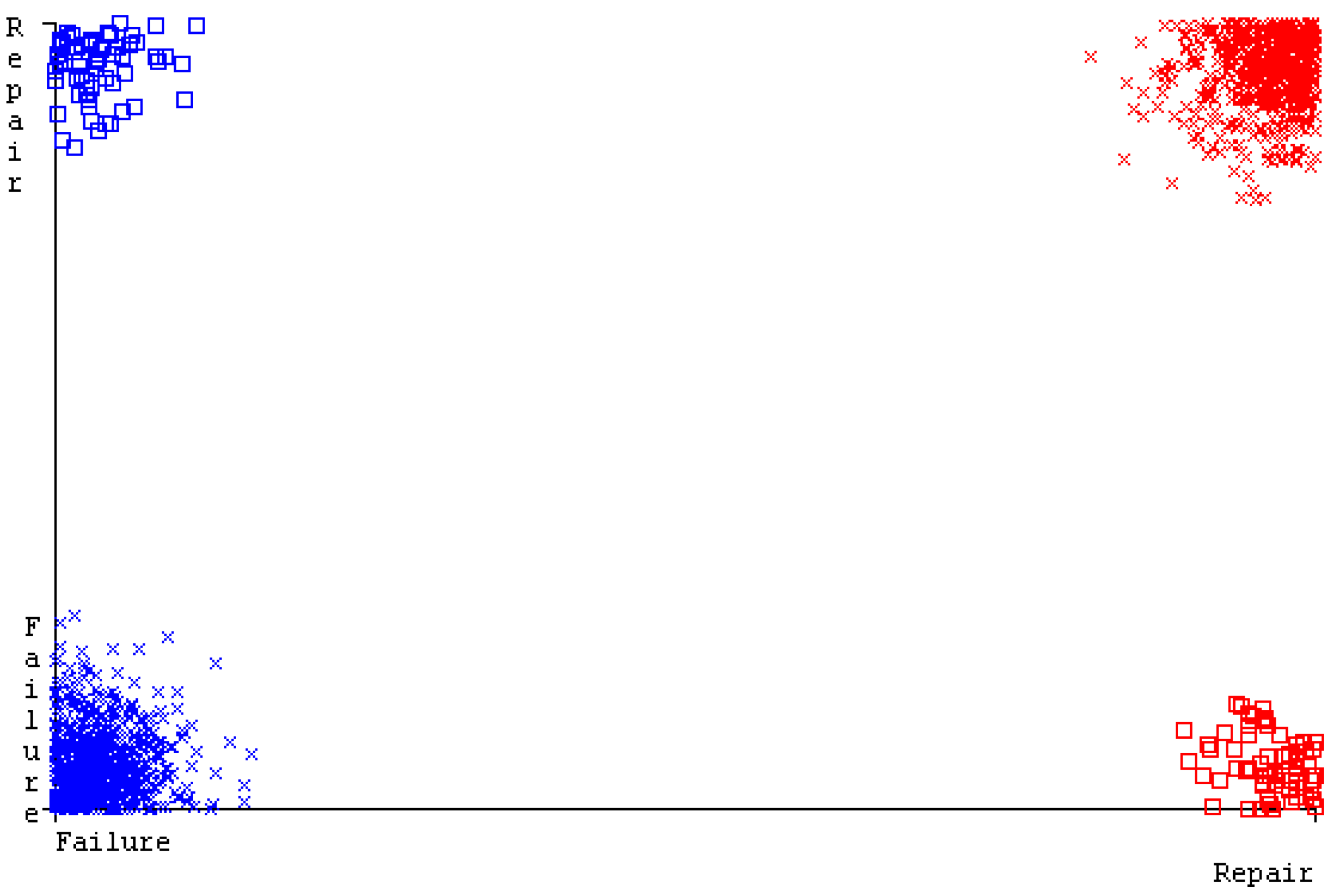 Sensors 23 01965 g087