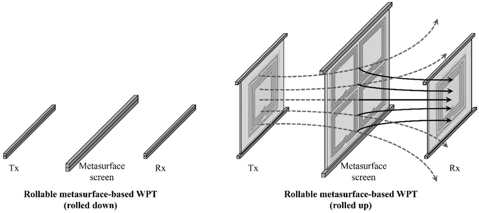Sensors 23 01972 g001