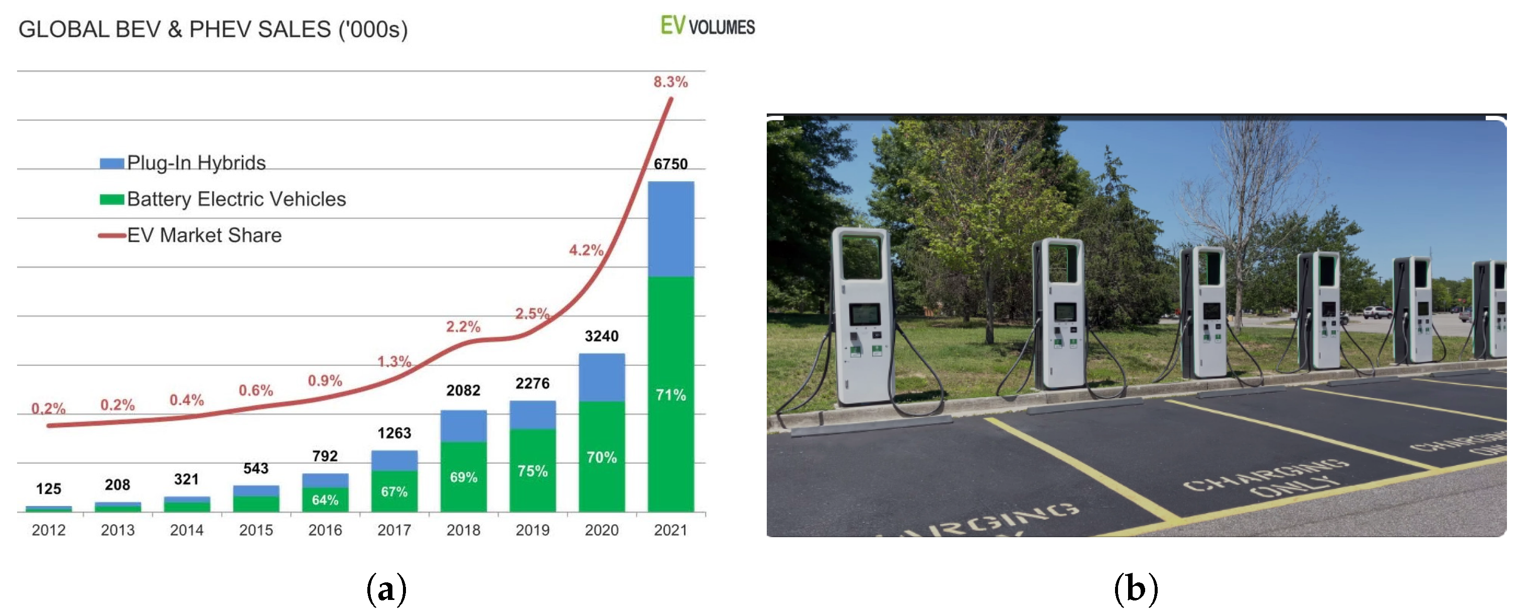 Sensors 23 01975 g001 Sensors 23 01975 g001