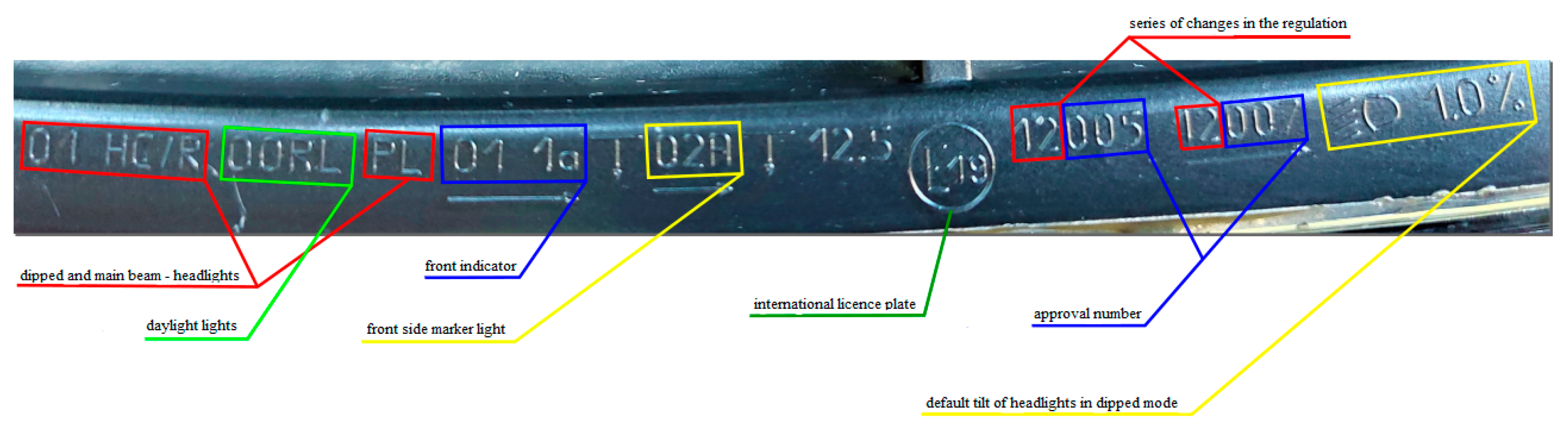 Sensors 23 01978 g004