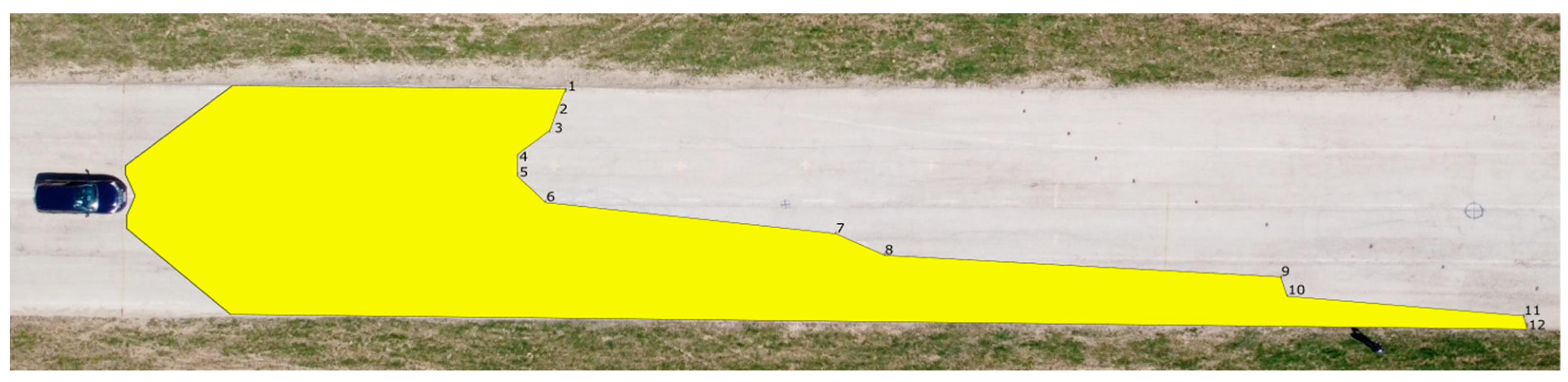 Sensors 23 01978 g009