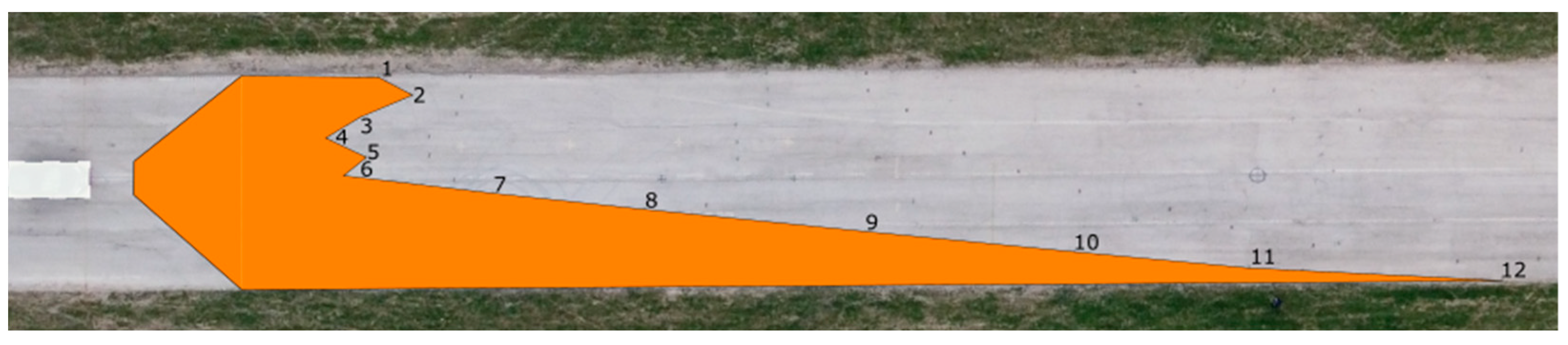 Sensors 23 01978 g010