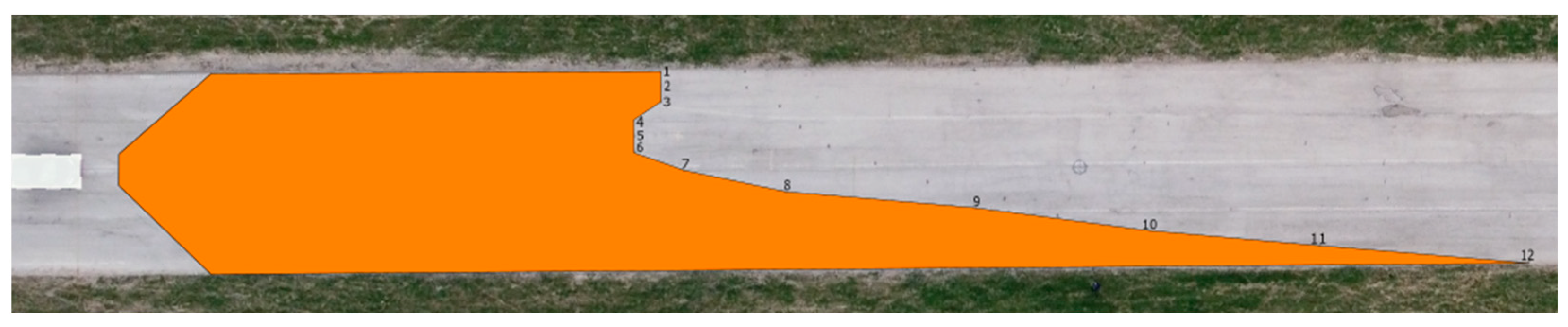 Sensors 23 01978 g012