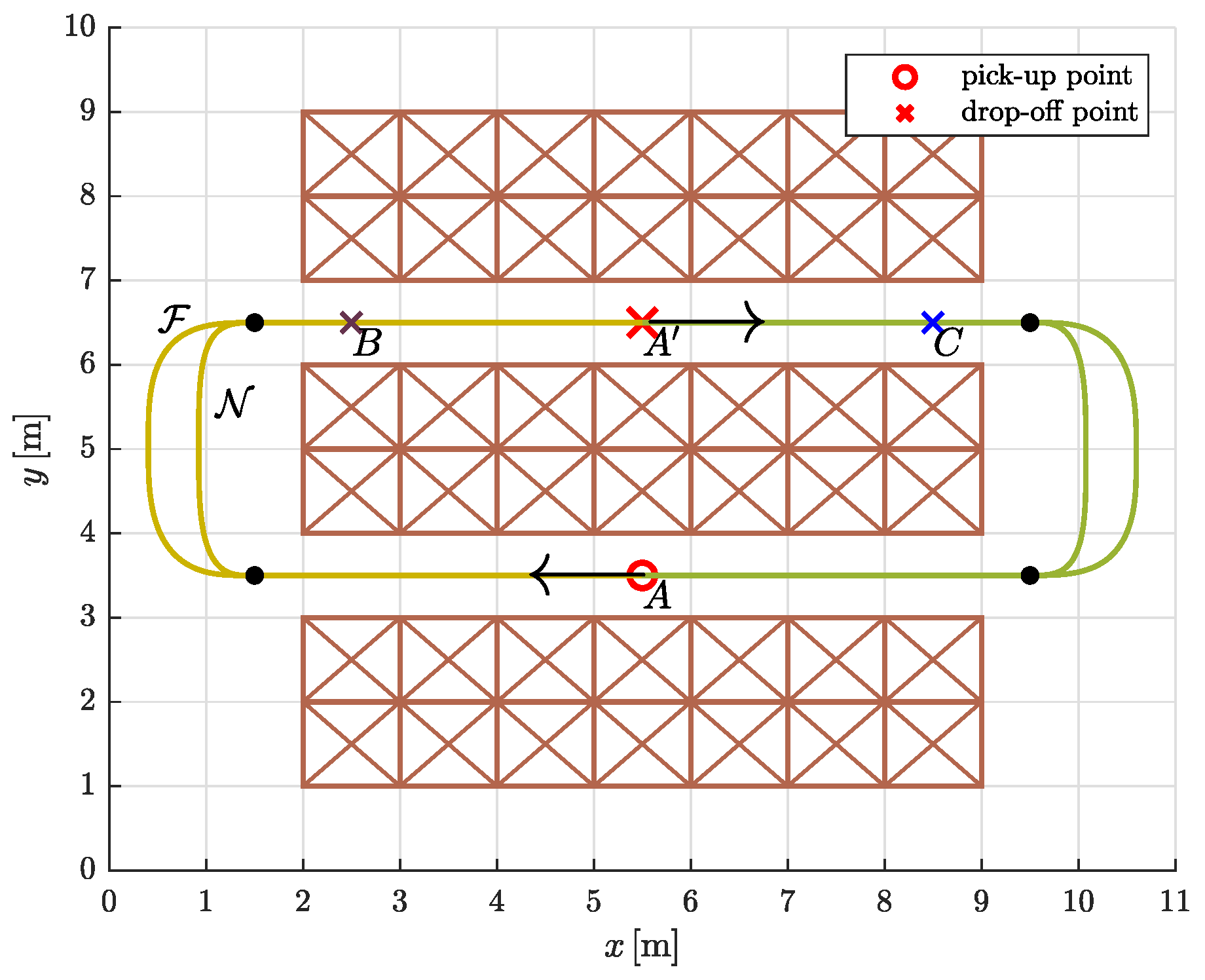 Sensors 23 01982 g013