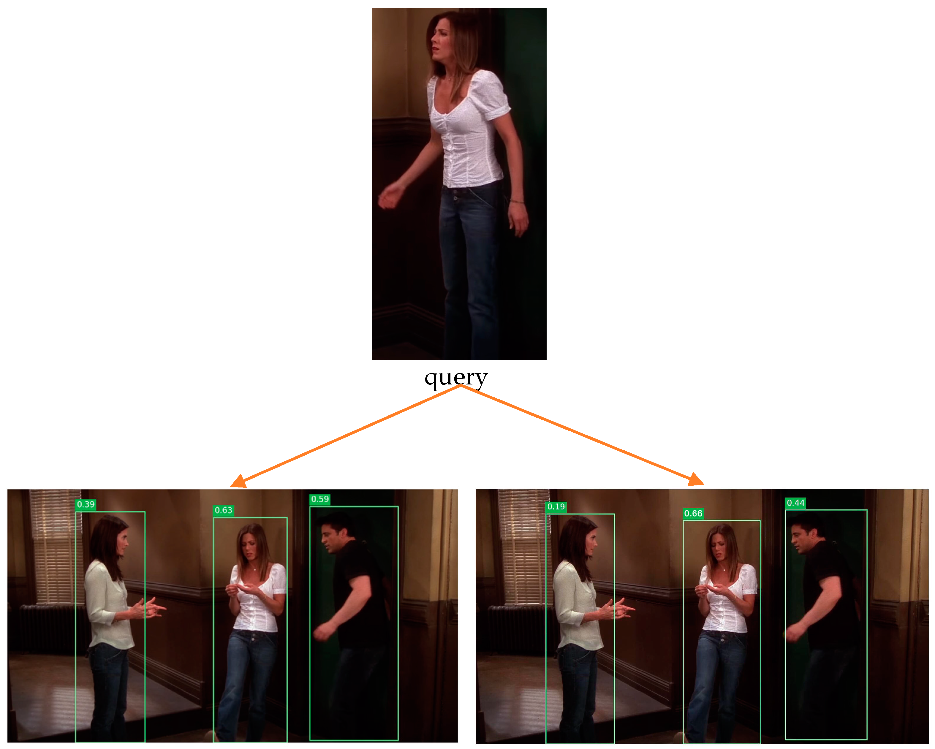 Sensors 23 01984 g005a 550