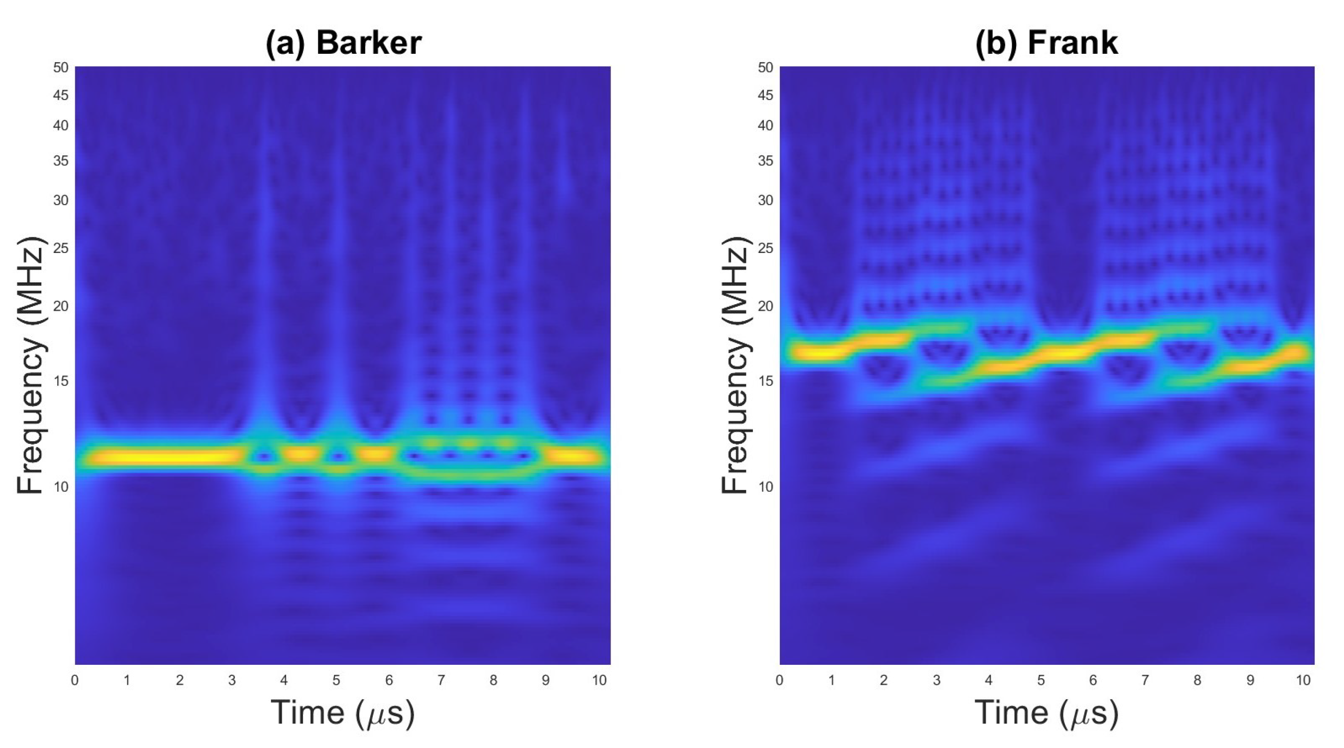 Sensors 23 01986 g003