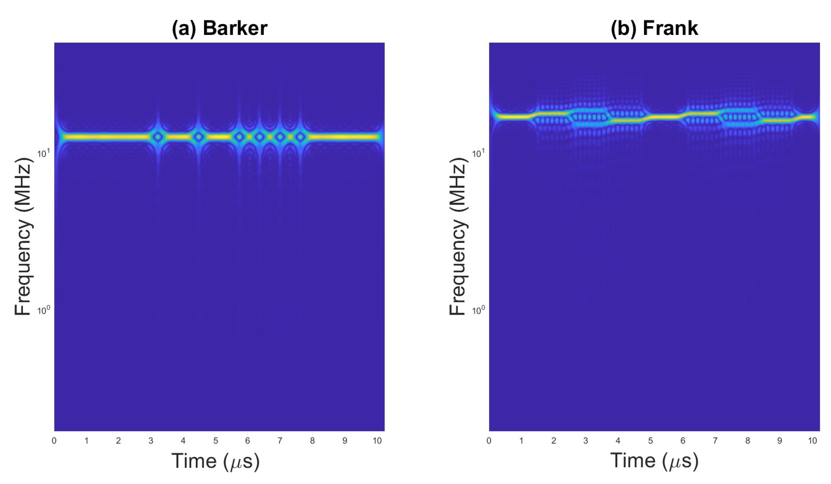 Sensors 23 01986 g006