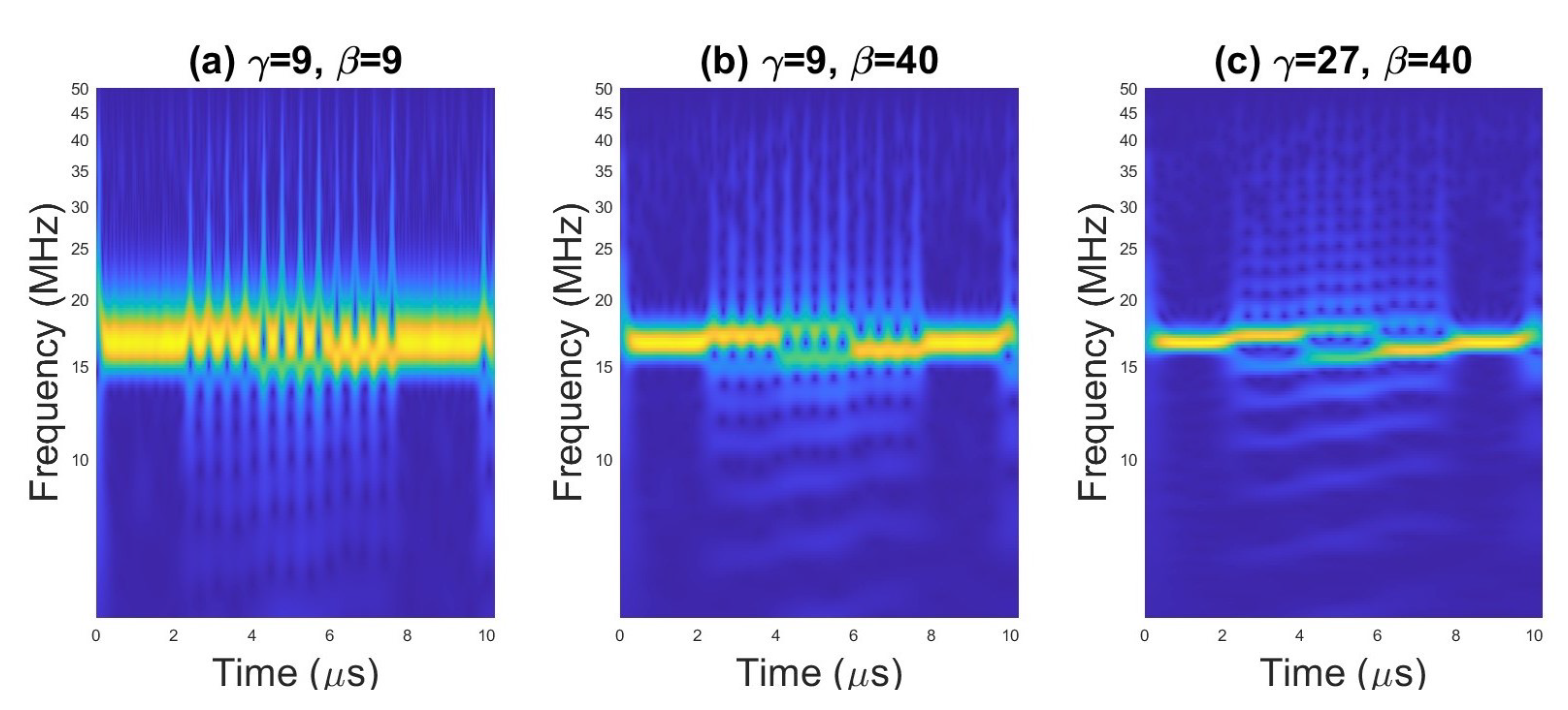 Sensors 23 01986 g008