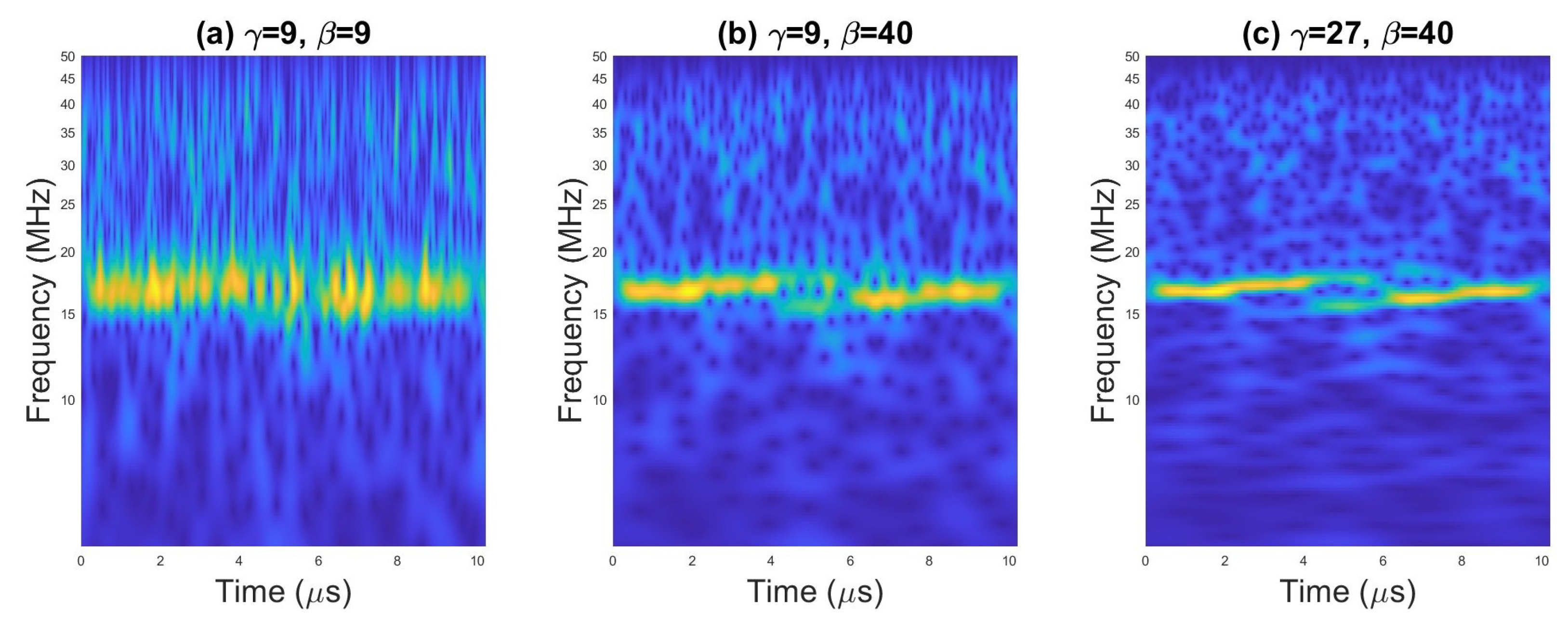 Sensors 23 01986 g009