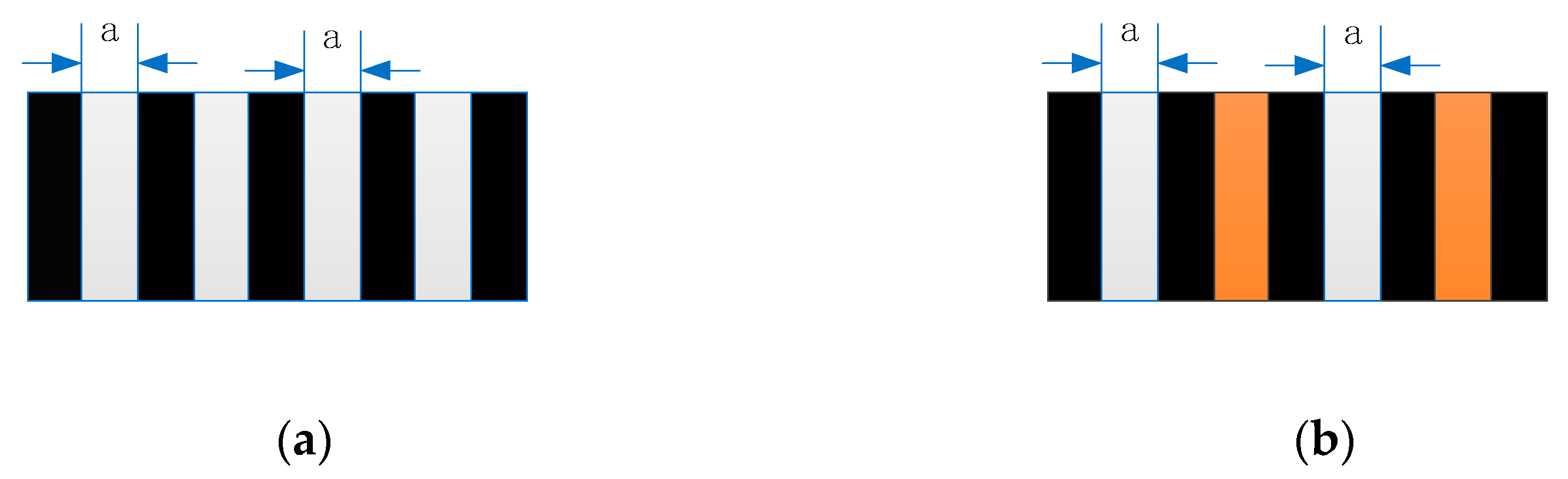 Sensors 23 01987 g003 Sensors 23 01987 g003