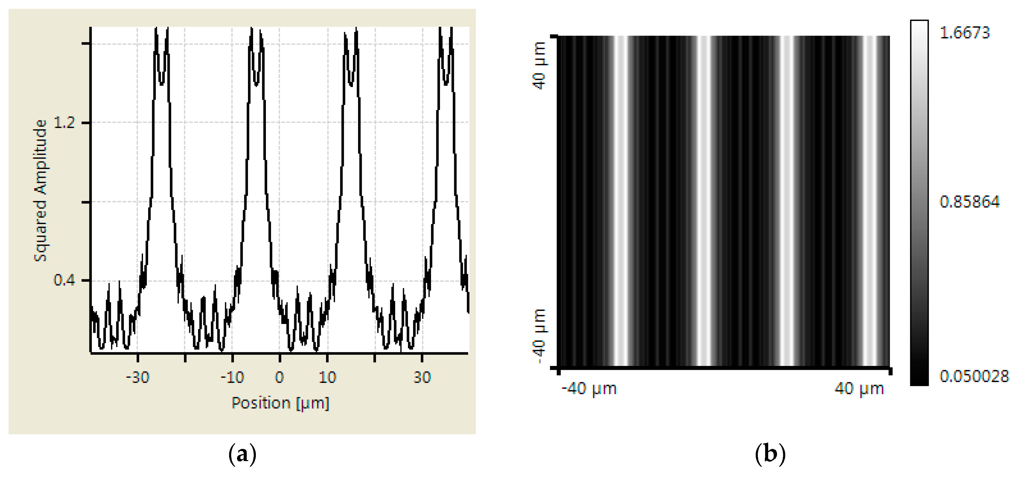 Sensors 23 01987 g007 Sensors 23 01987 g007