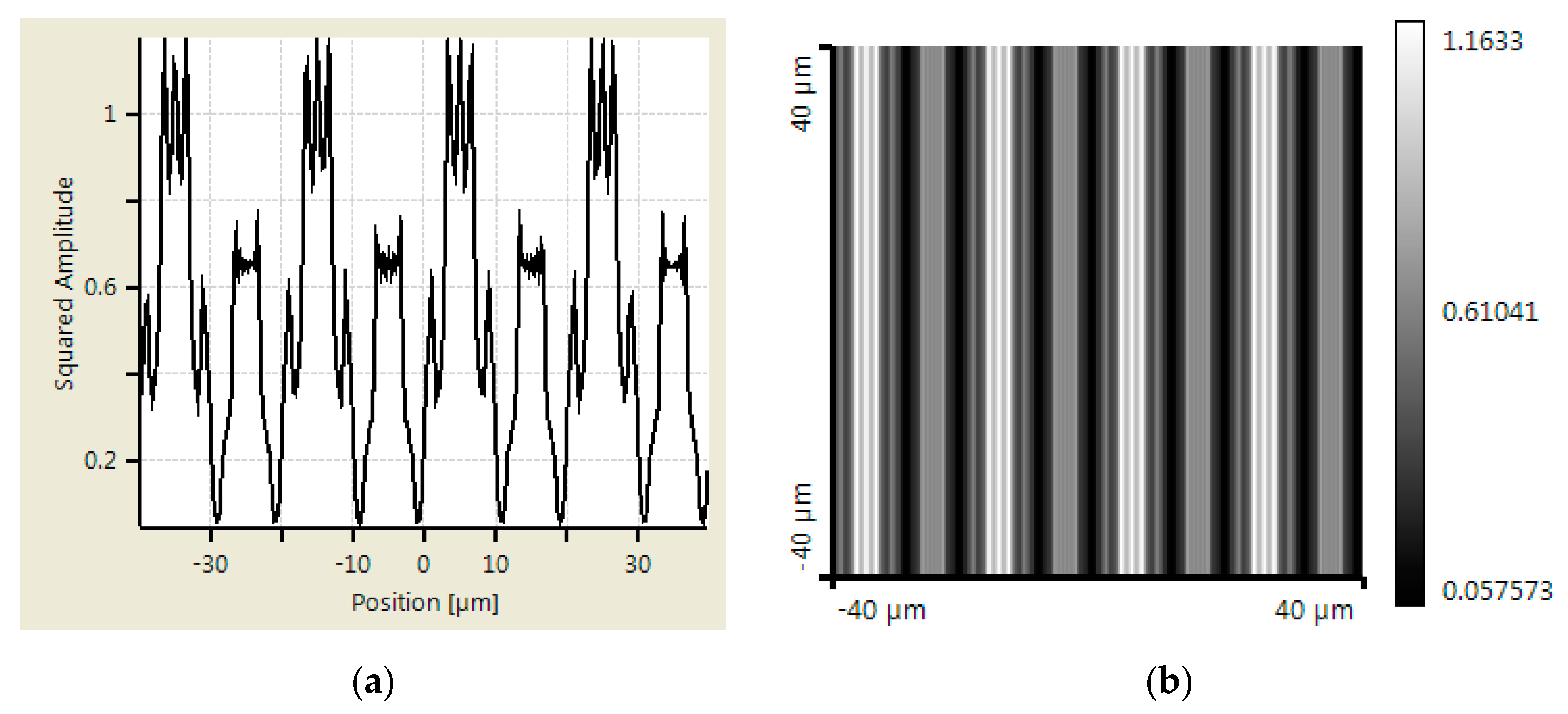 Sensors 23 01987 g008 Sensors 23 01987 g008