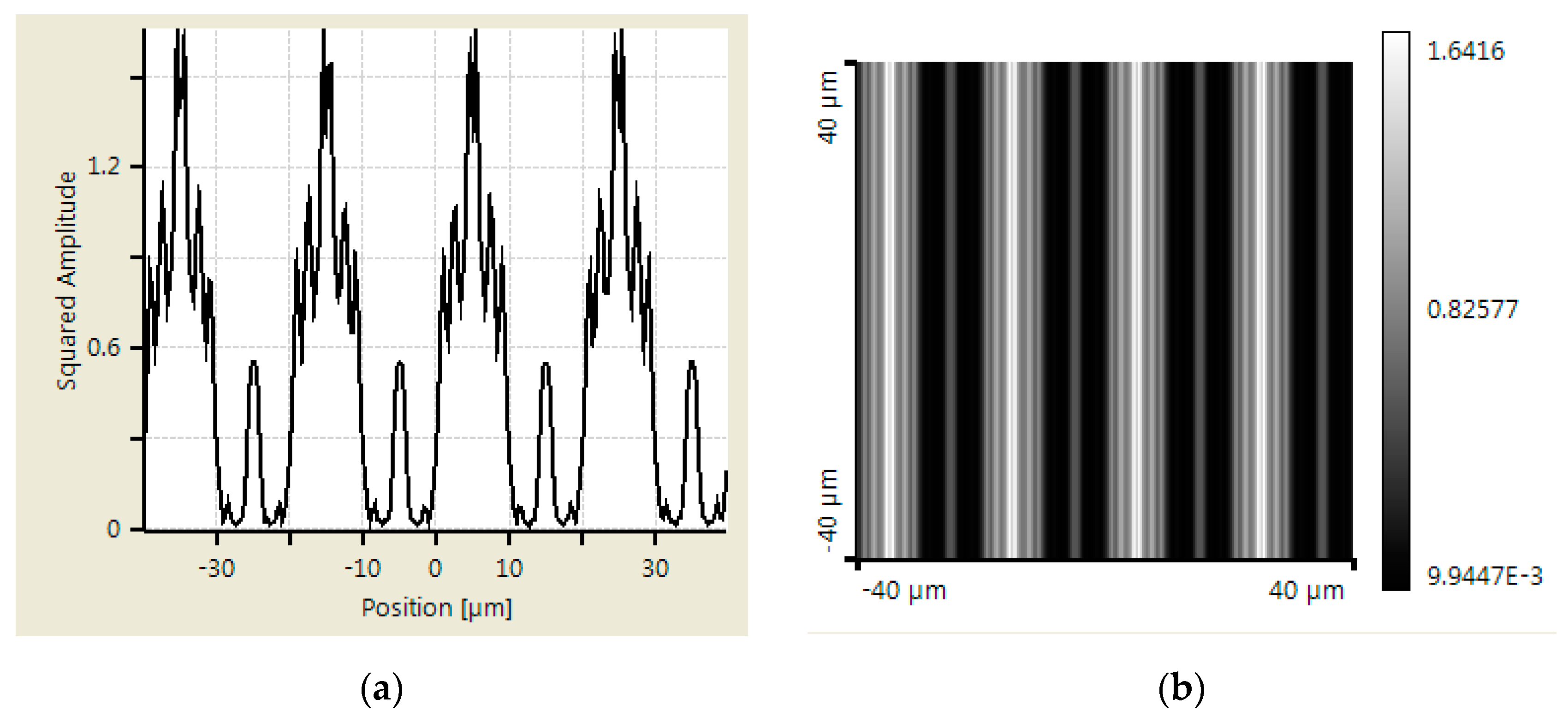 Sensors 23 01987 g009 Sensors 23 01987 g009