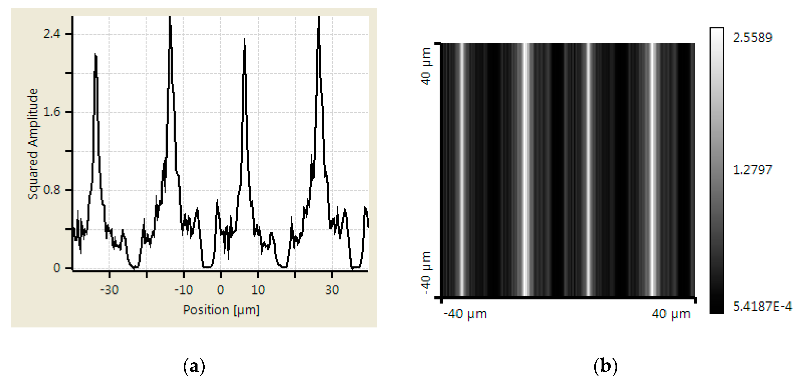 Sensors 23 01987 g012 Sensors 23 01987 g012