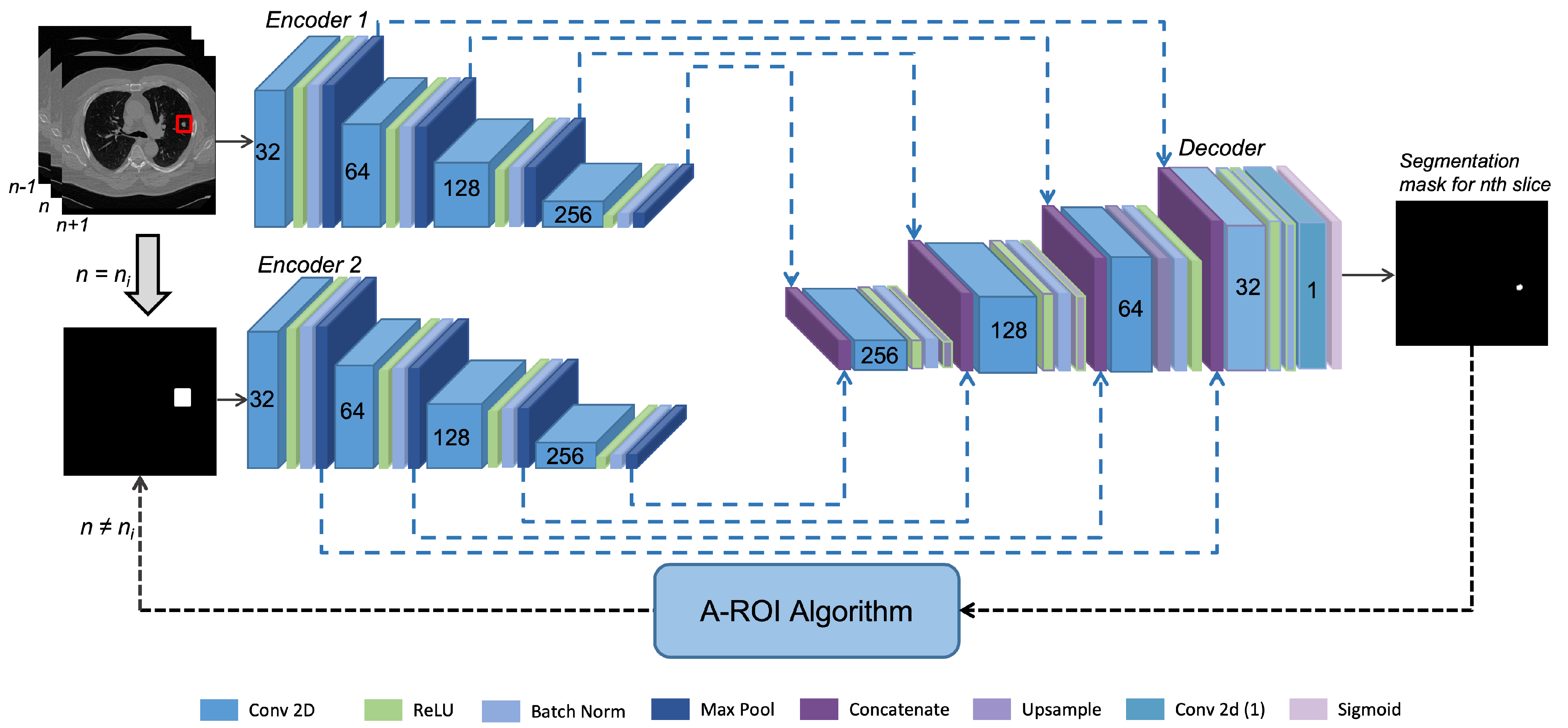 Sensors 23 01989 g003