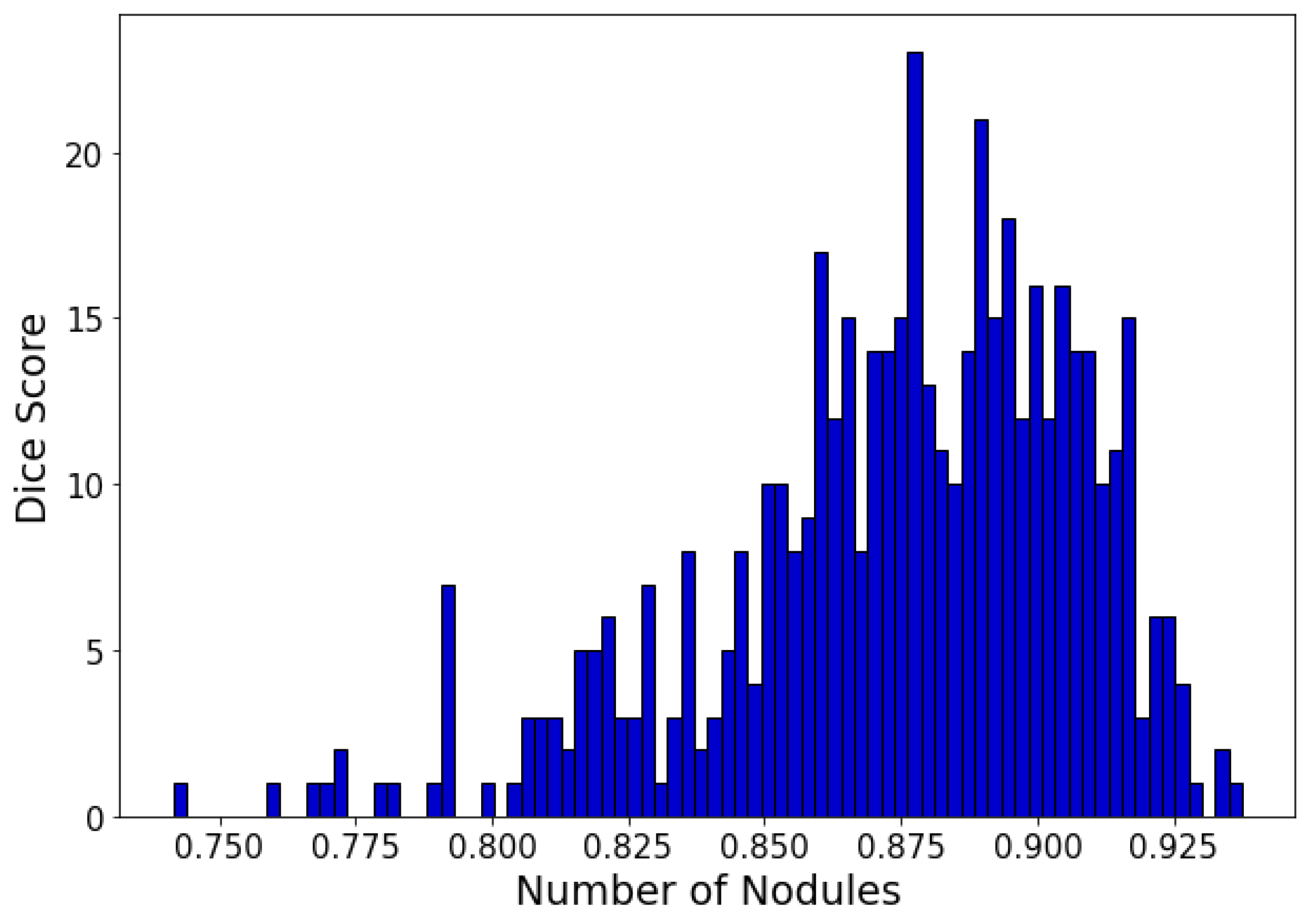 Sensors 23 01989 g005