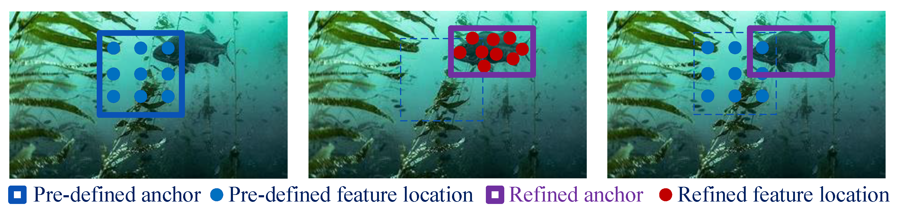 Sensors 23 01990 g017 Sensors 23 01990 g017