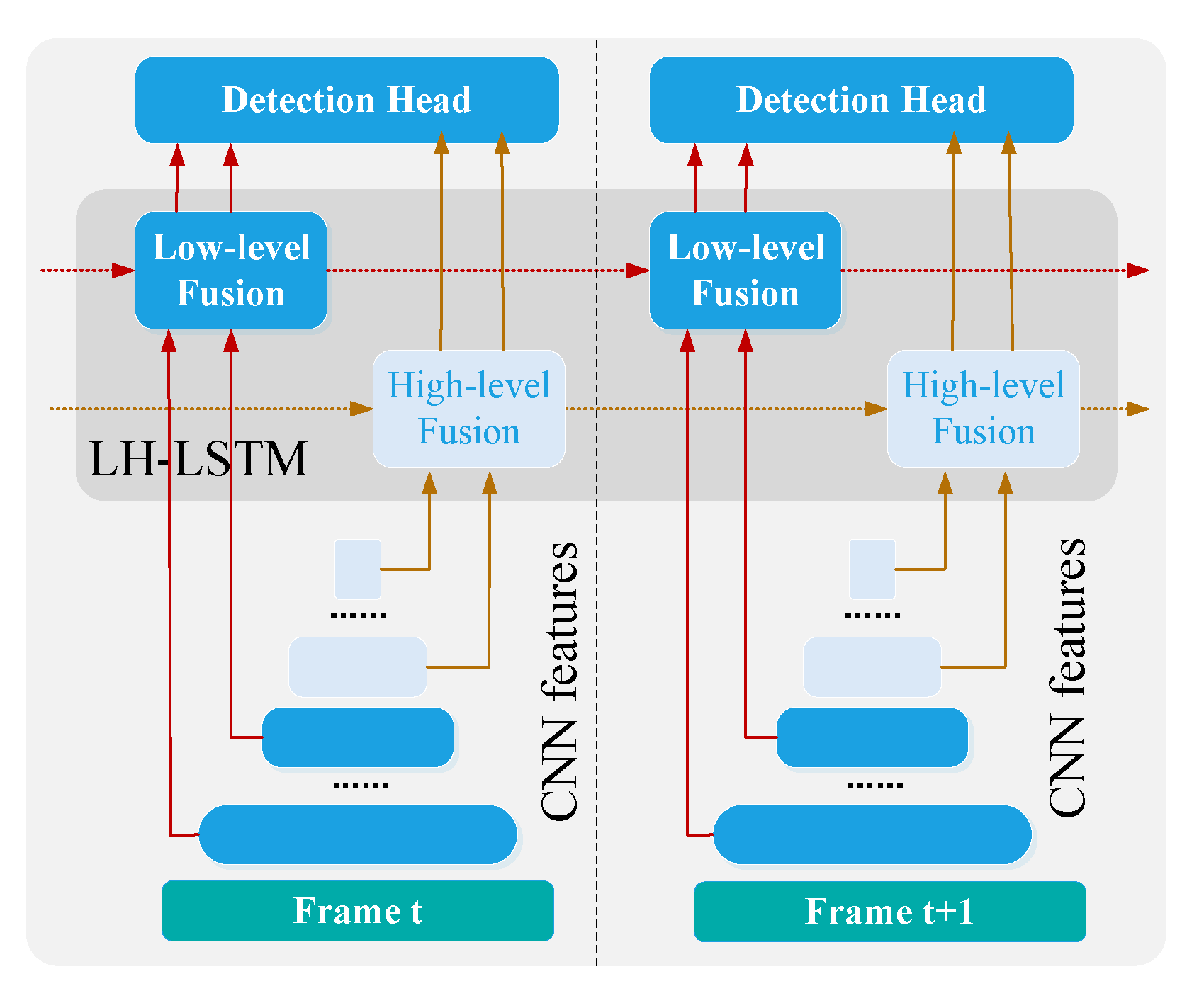 Sensors 23 01990 g019 Sensors 23 01990 g019