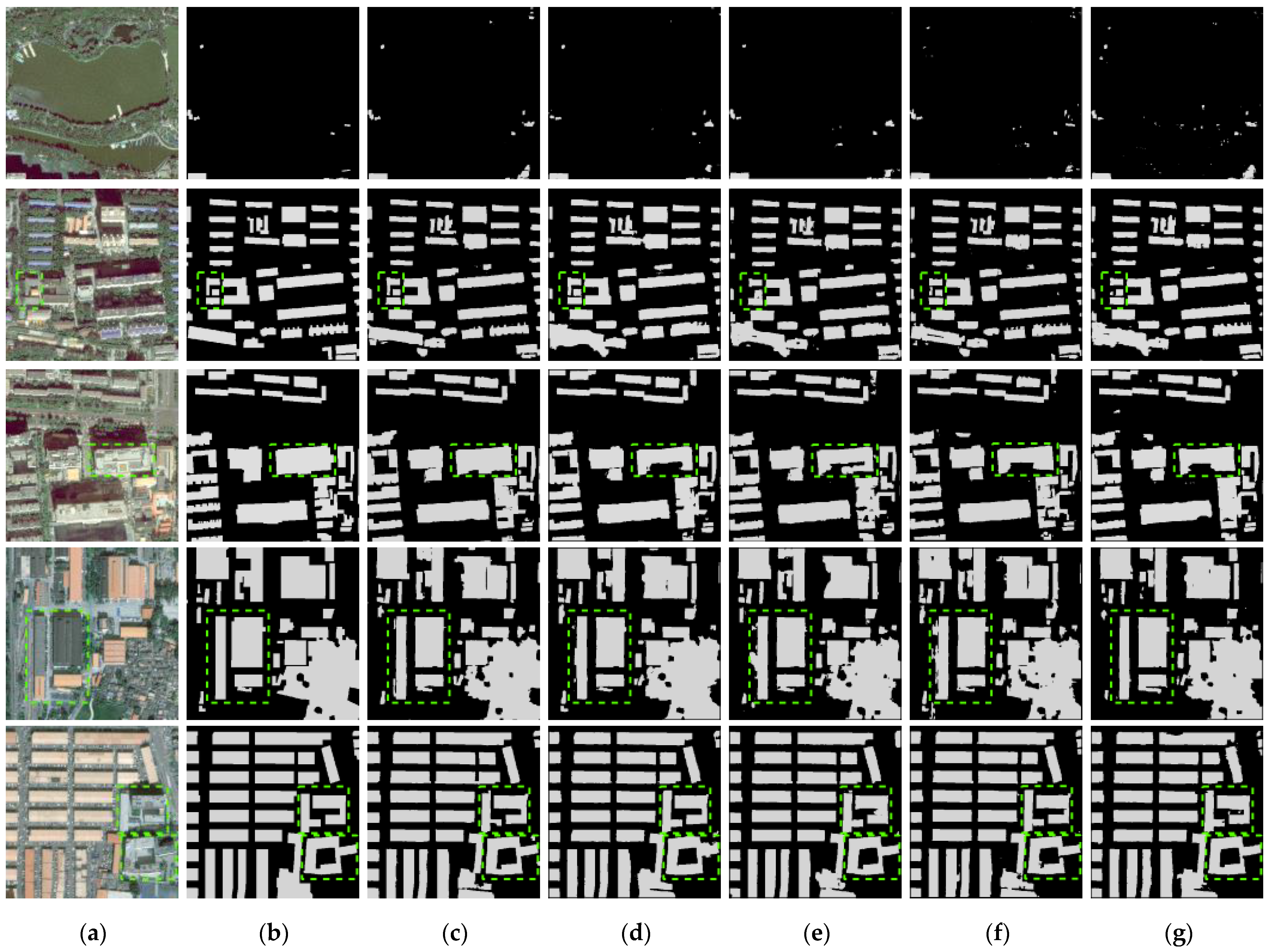 Sensors 23 01991 g010