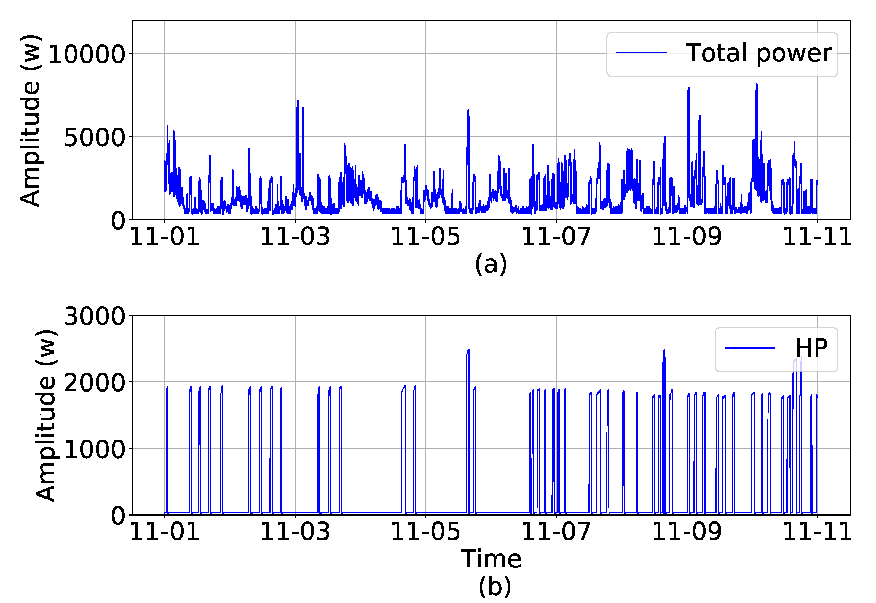 Sensors 23 01992 g002