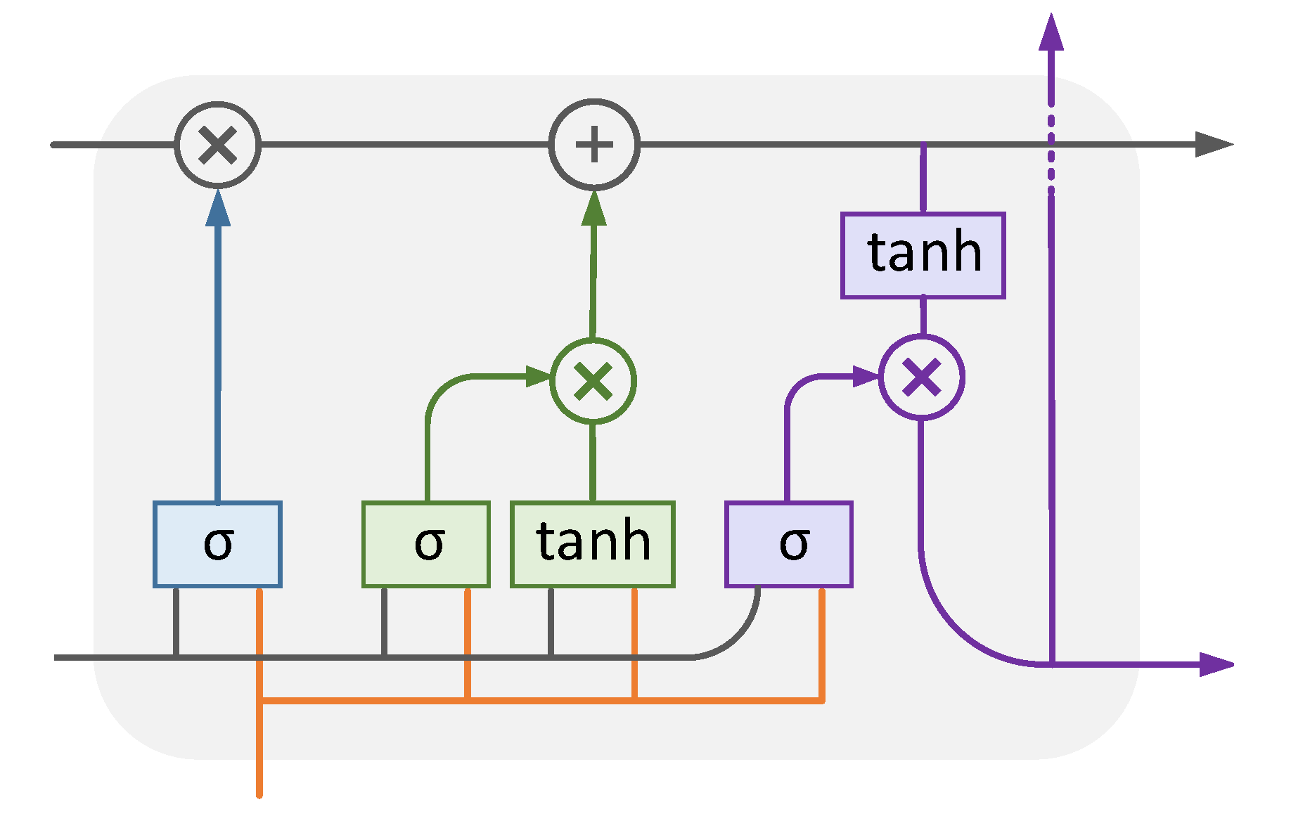 Sensors 23 01992 g006