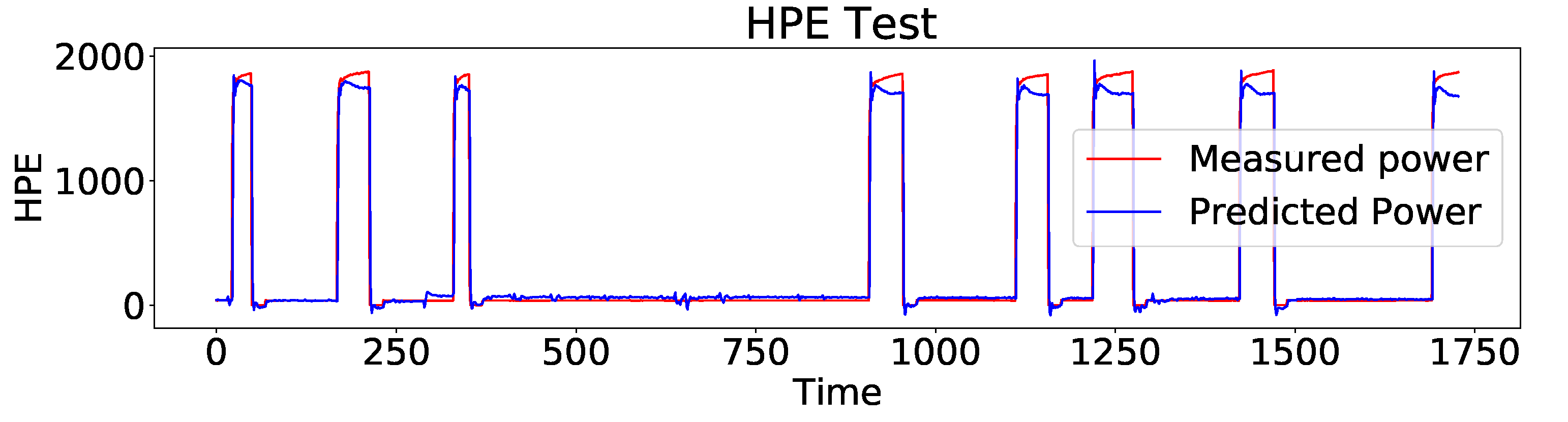 Sensors 23 01992 g012