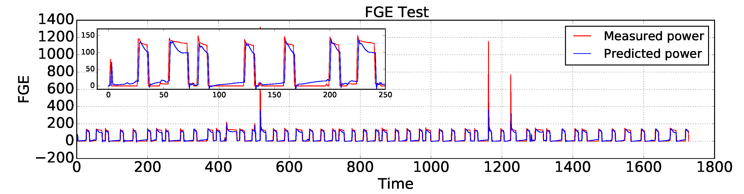 Sensors 23 01992 g013