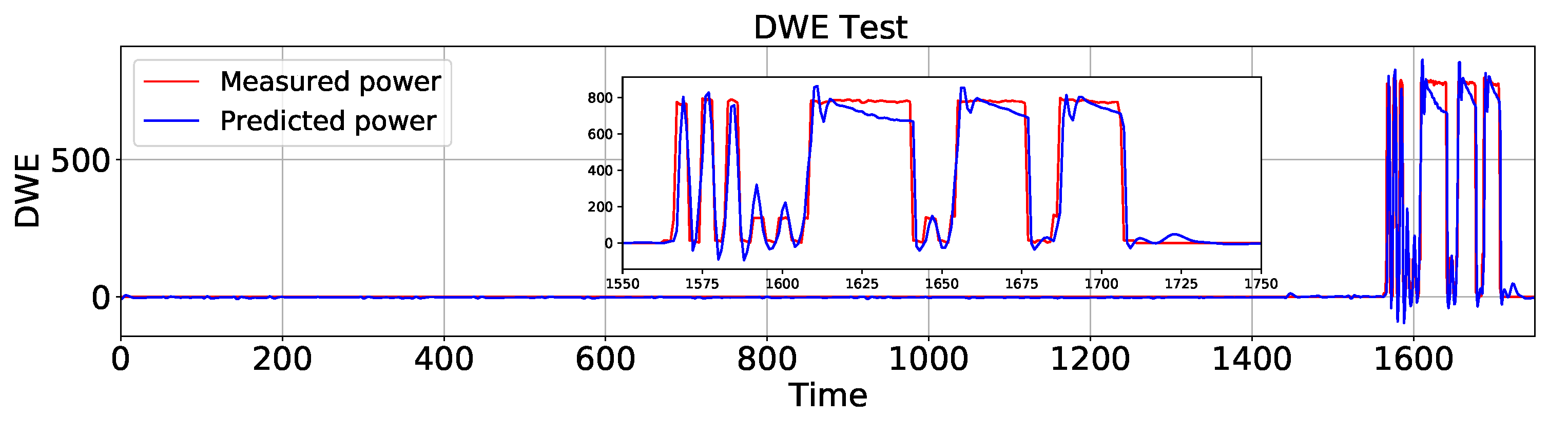 Sensors 23 01992 g014