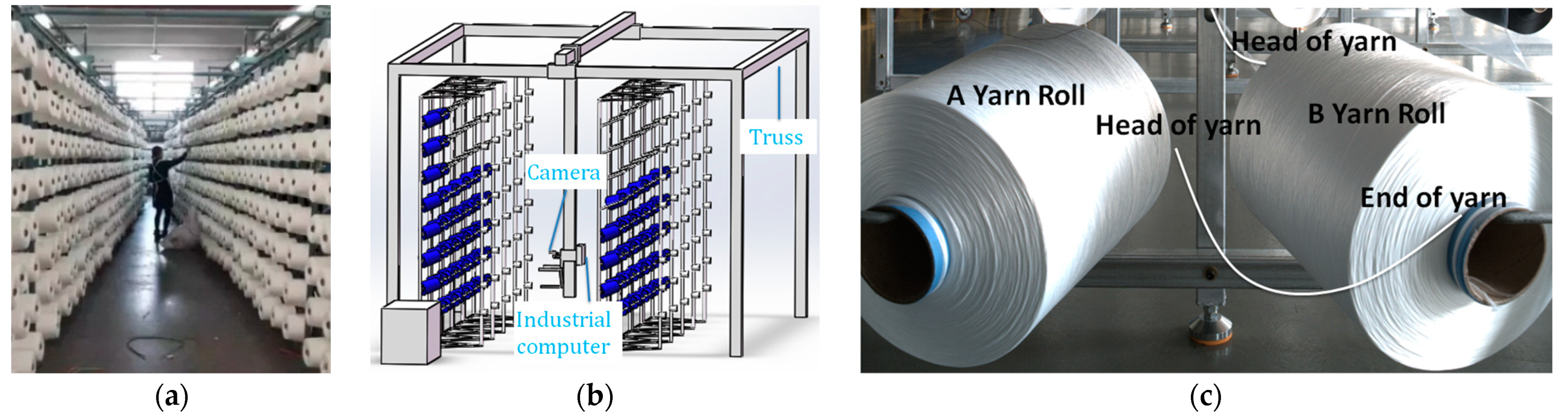 Sensors 23 01993 g001