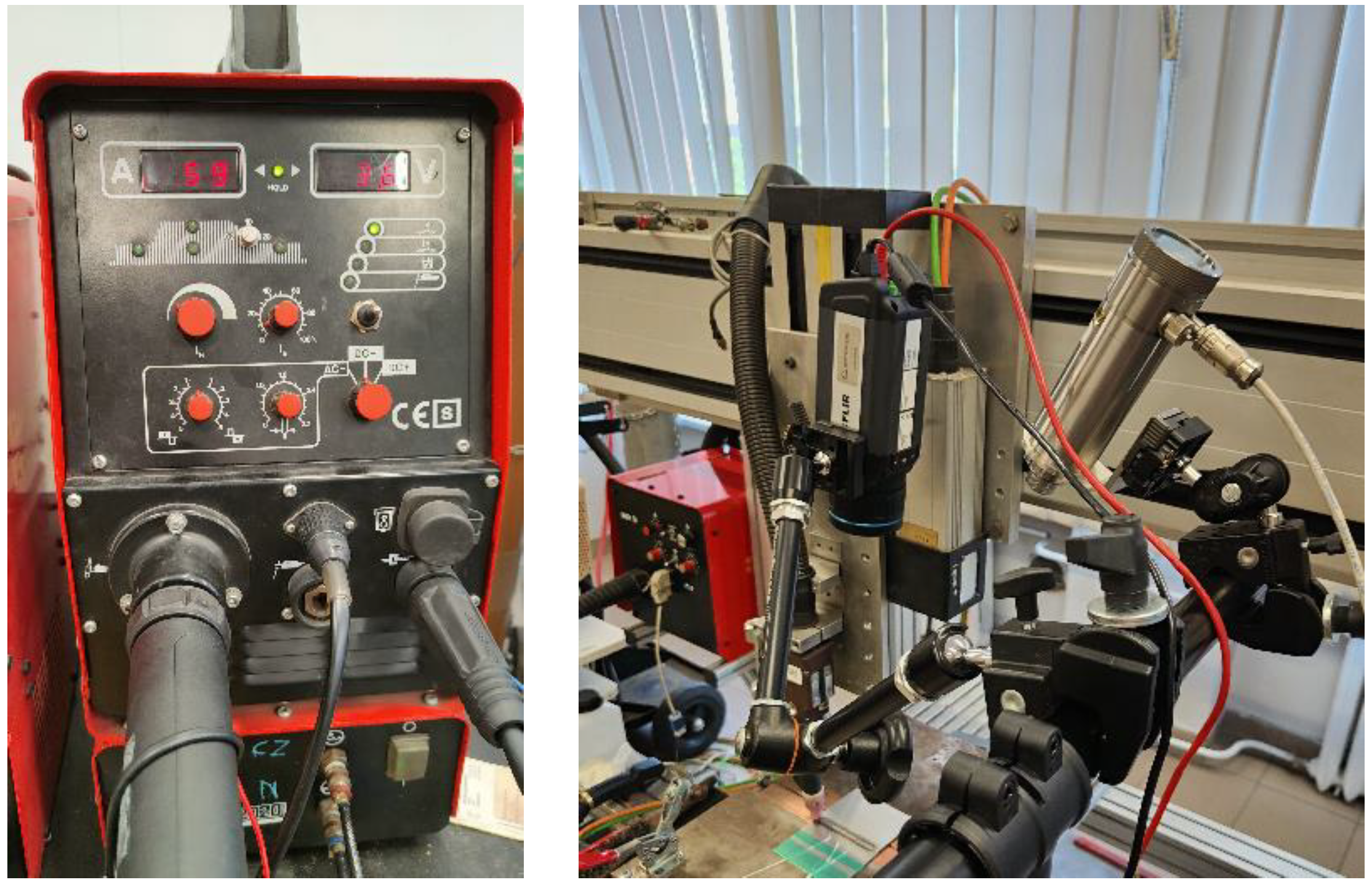 Sensors 23 01995 g001