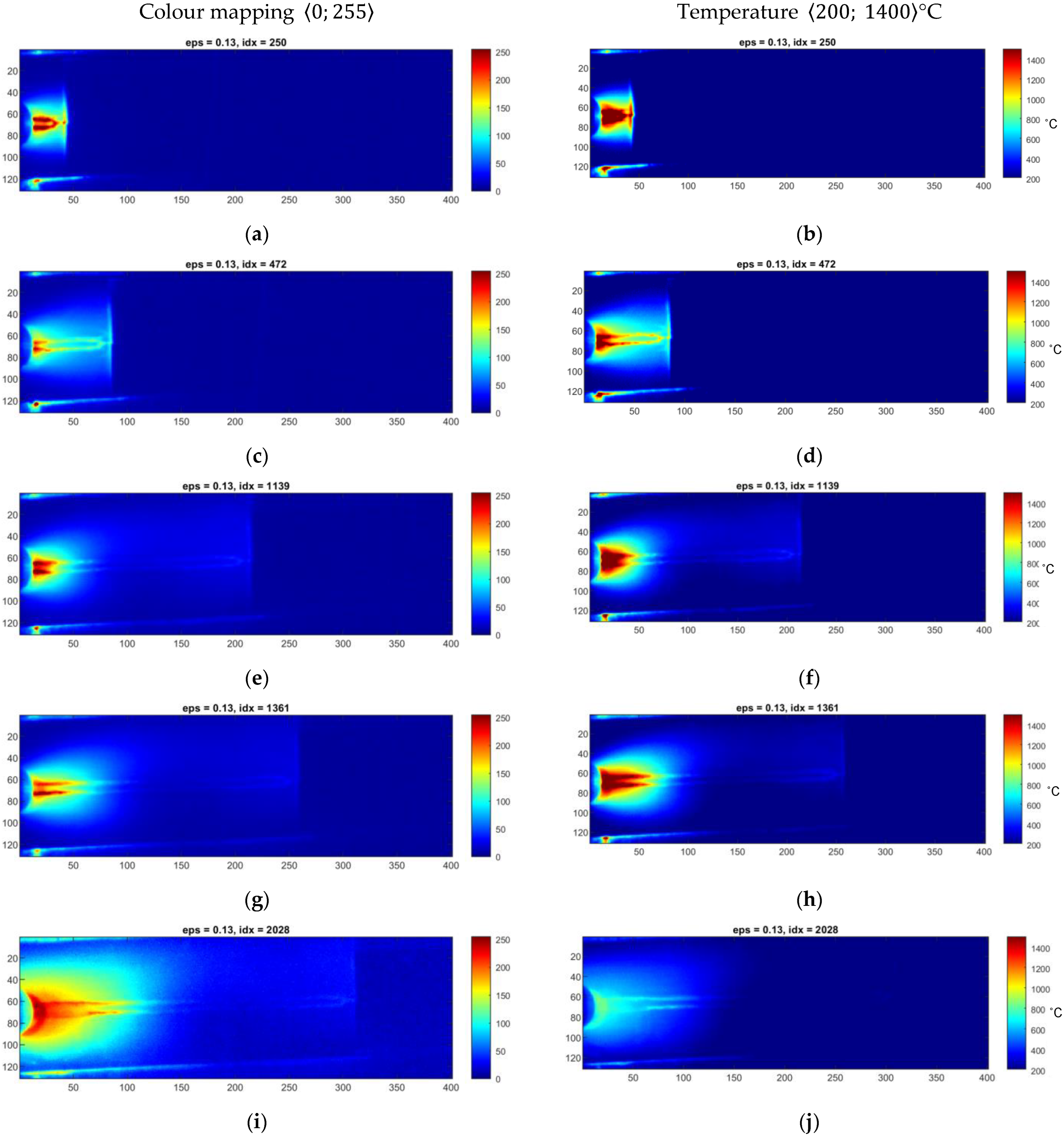 Sensors 23 01995 g006