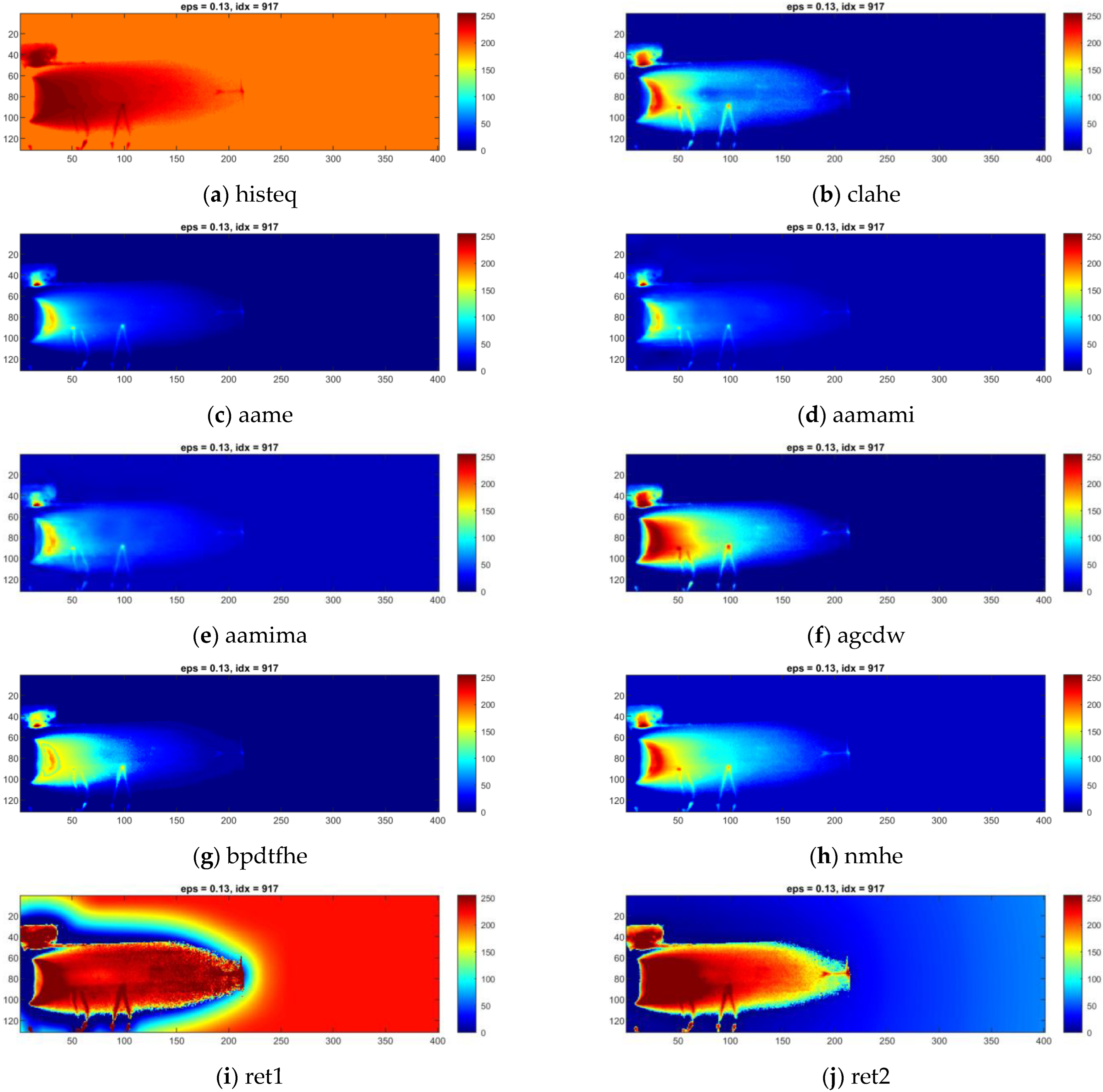 Sensors 23 01995 g009