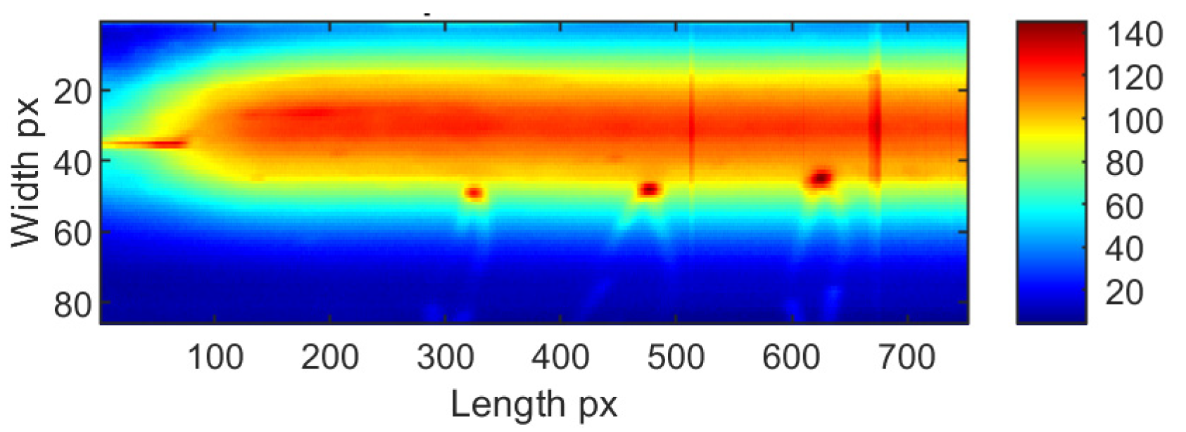 Sensors 23 01995 g014