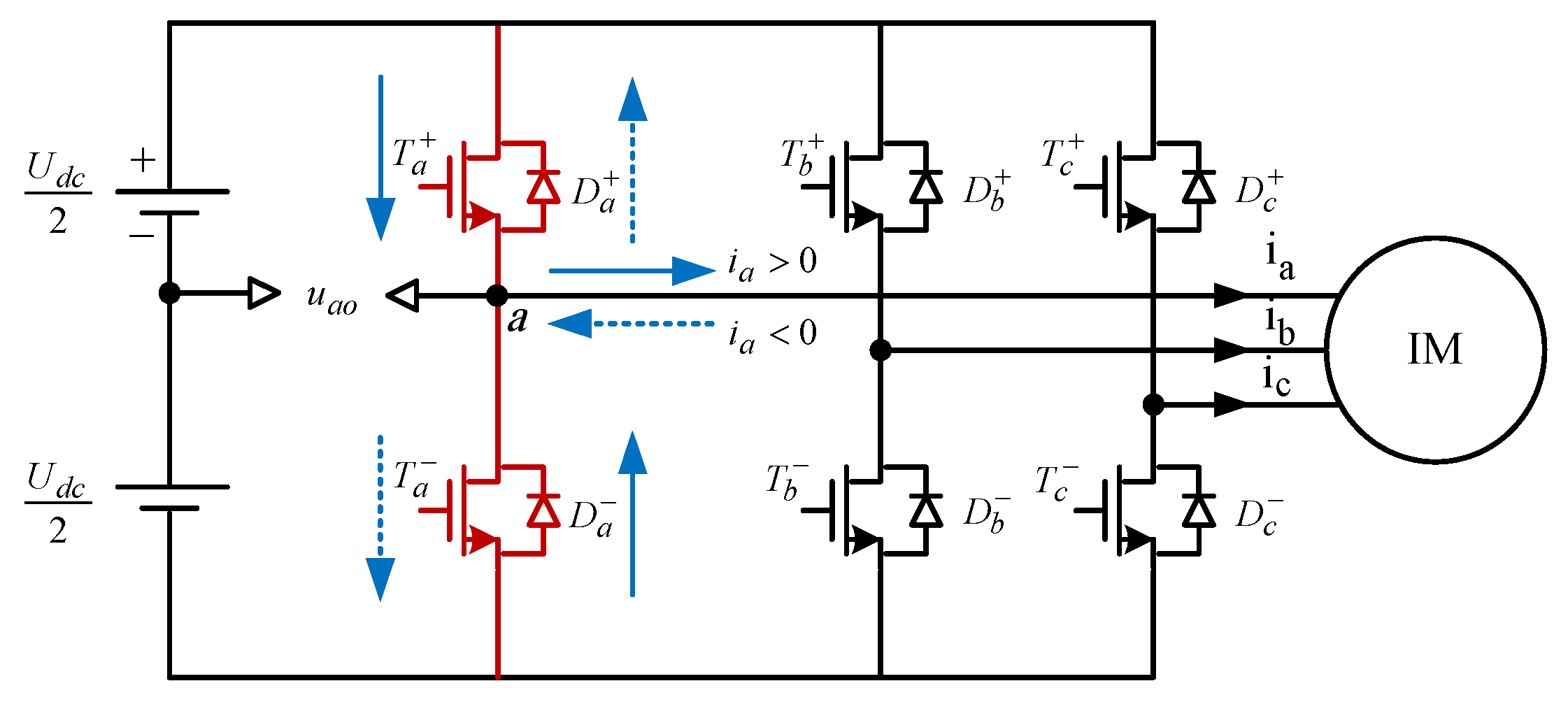 Sensors 23 02006 g002 550