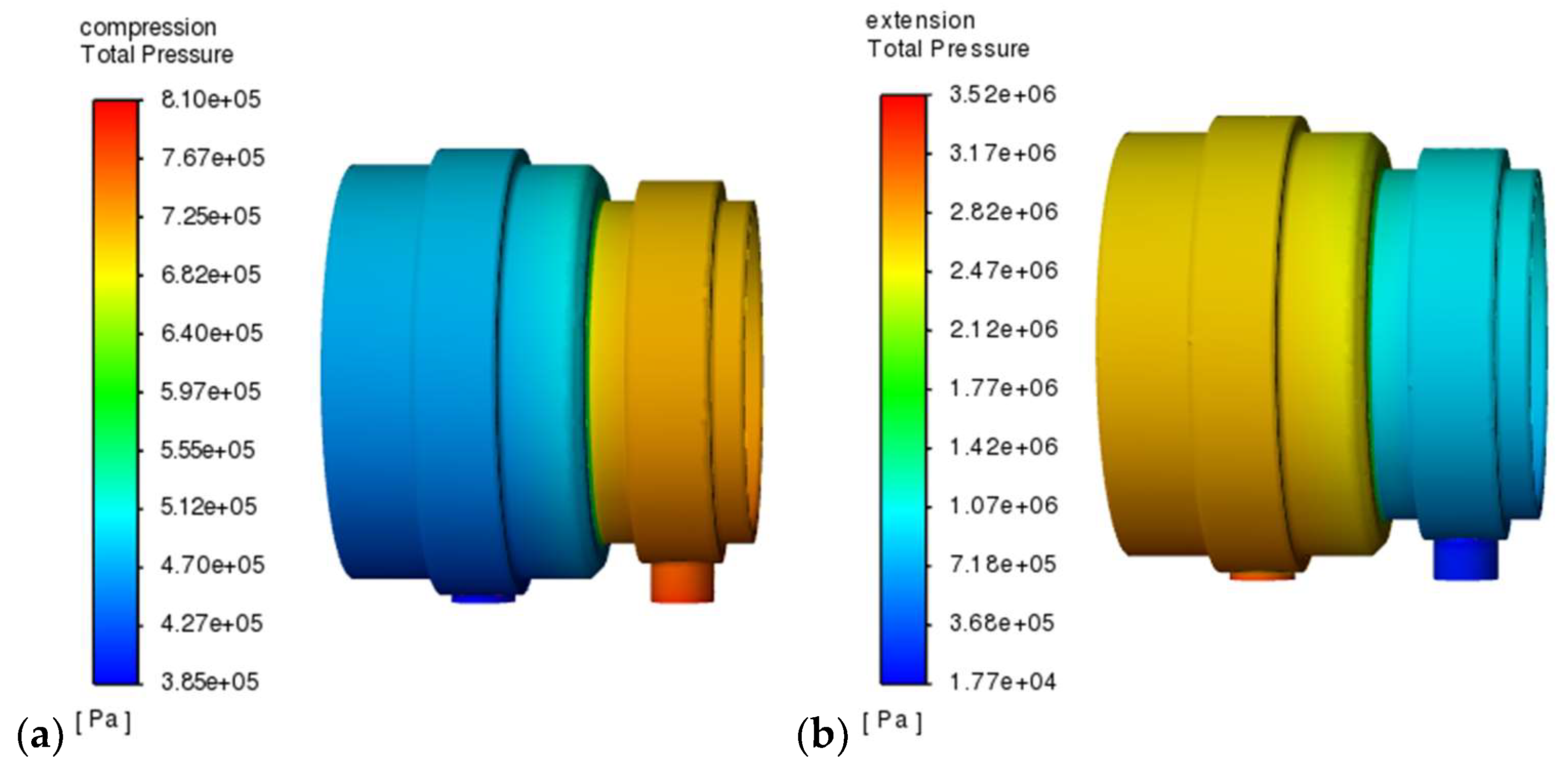 Sensors Free FullText Hydraulic Vehicle Damper Controlled by