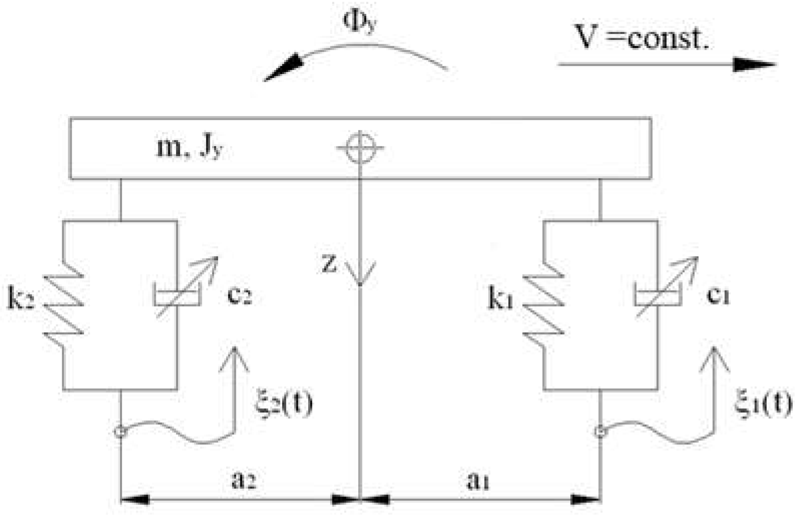 Sensors 23 02007 g011