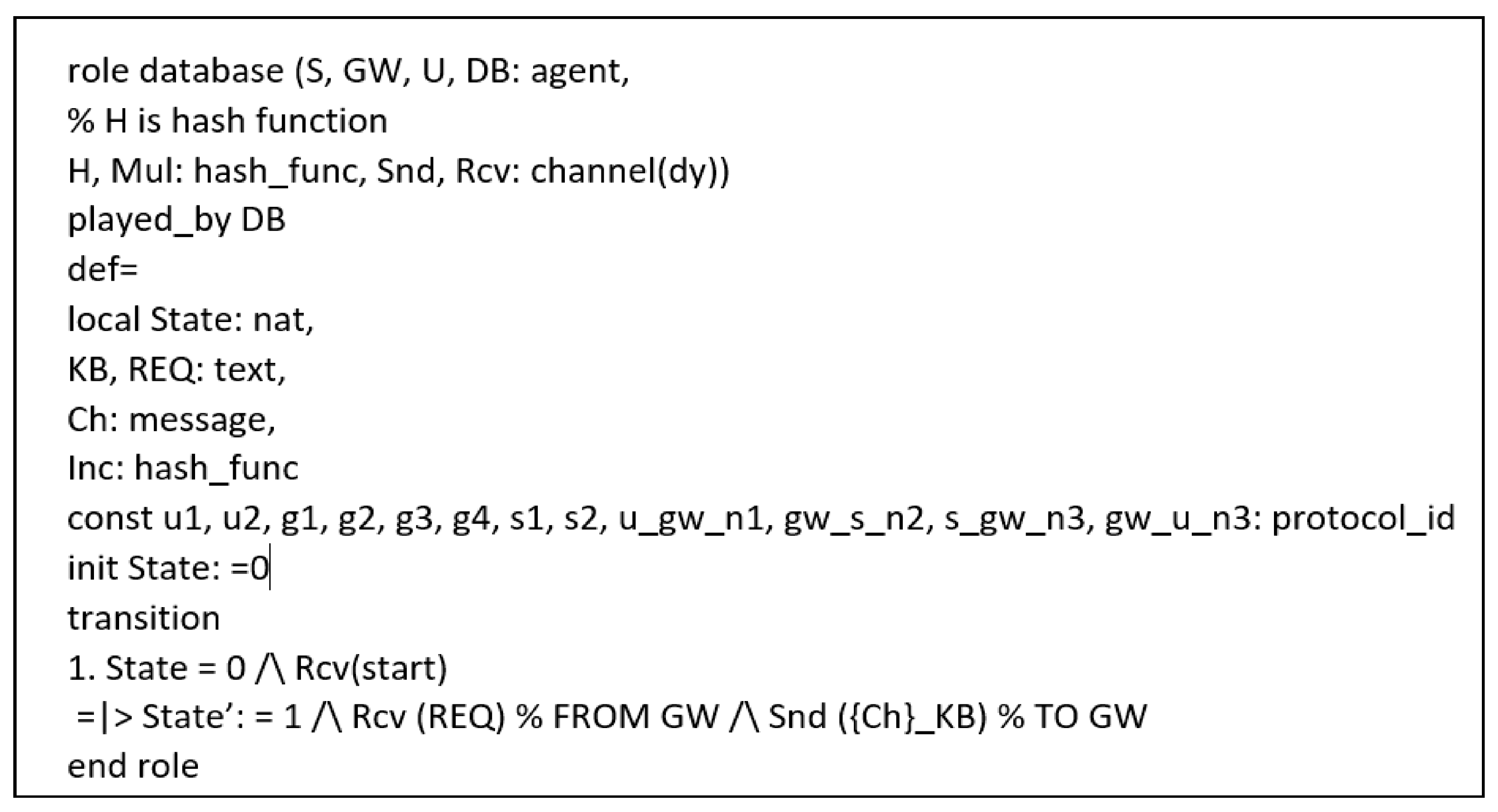 Sensors 23 02015 g0a4 Sensors 23 02015 g0a4
