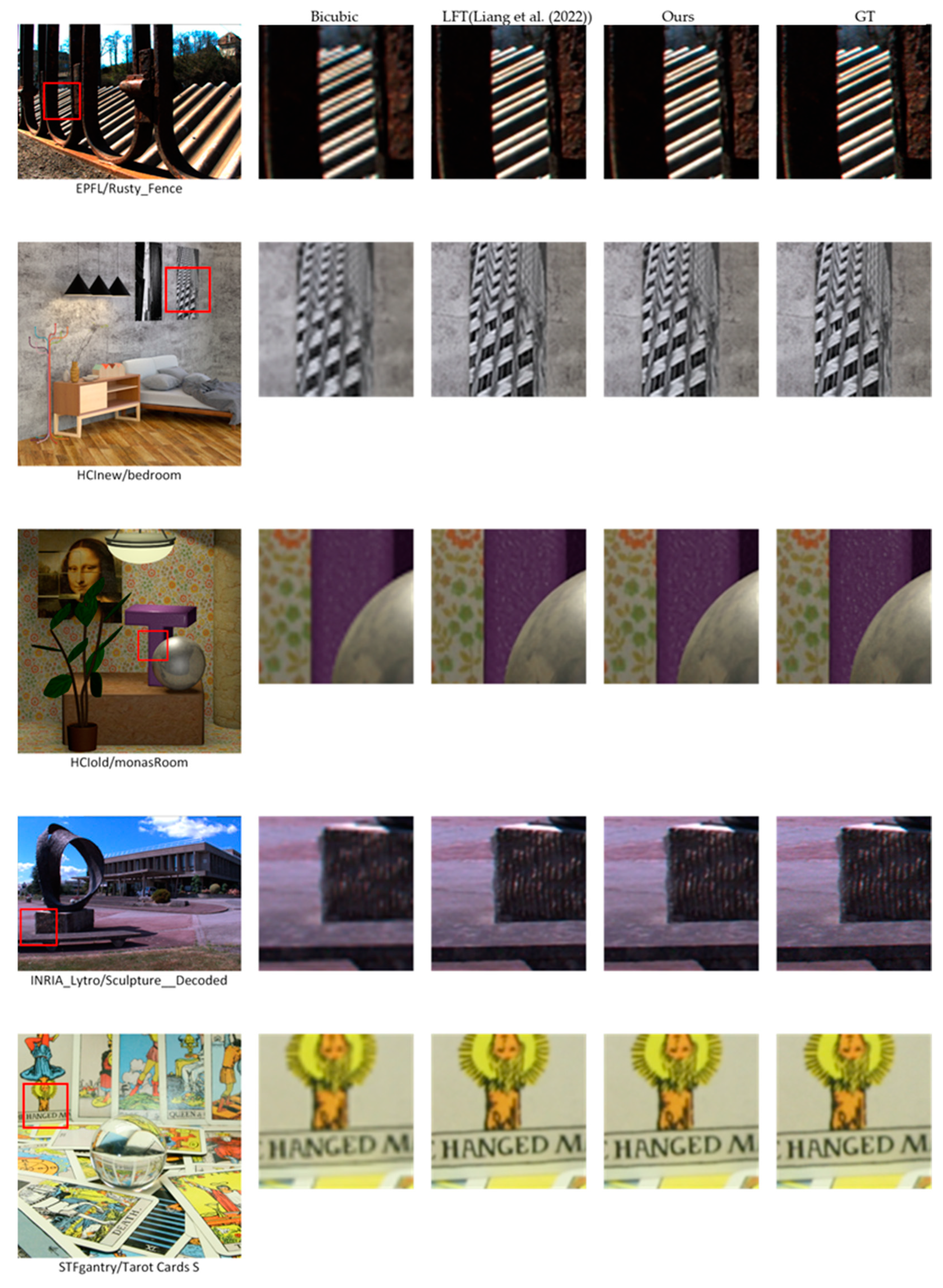 Sensors 23 02018 g005