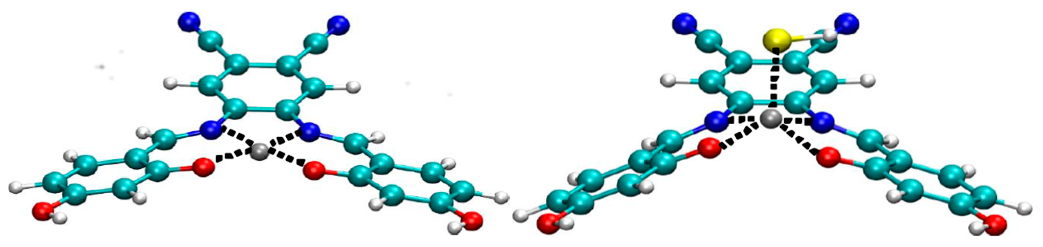 Sensors 23 02023 g009